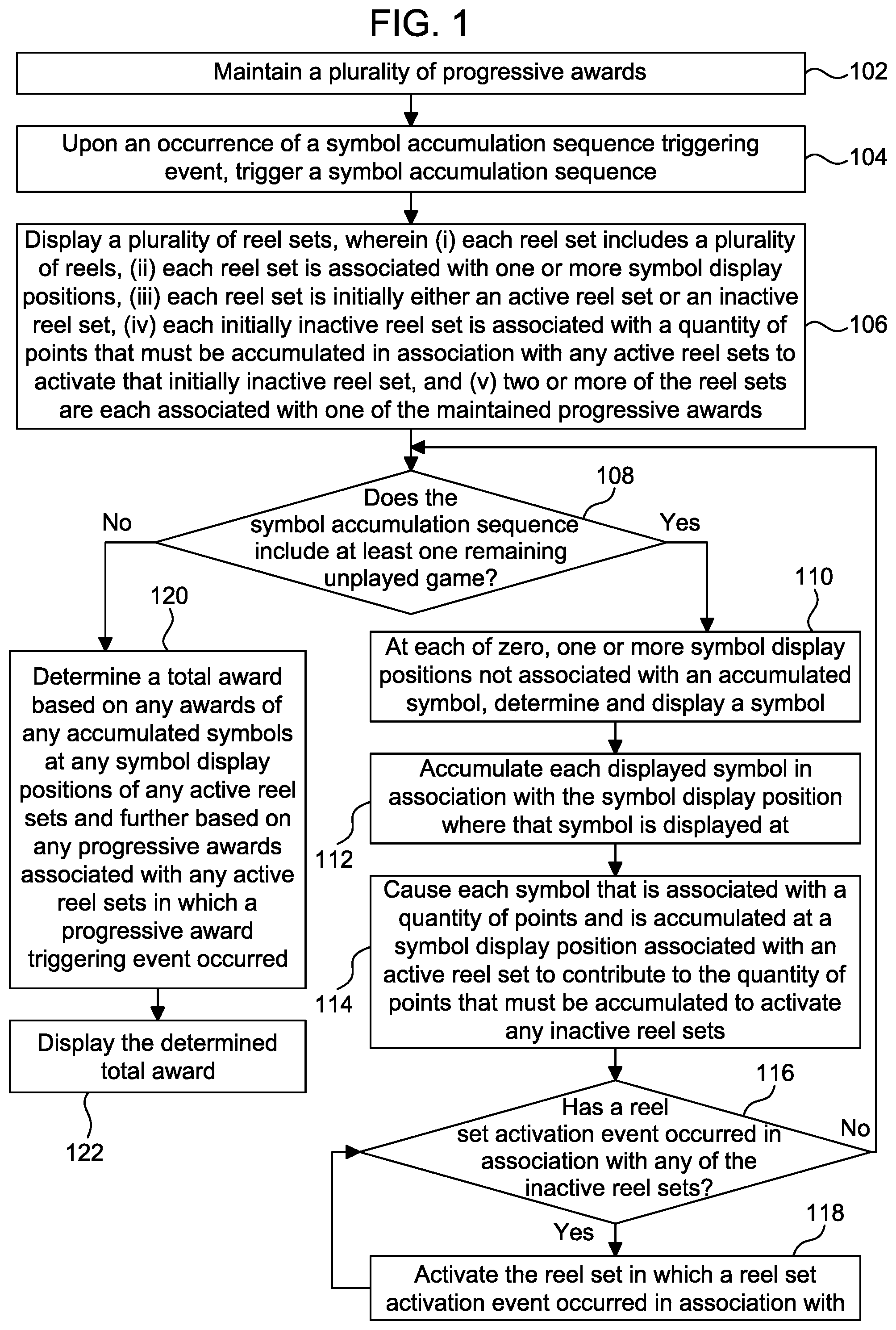 Patent US12333891 — Accumulating points to activate reel sets and symbols for awards — Figure 1