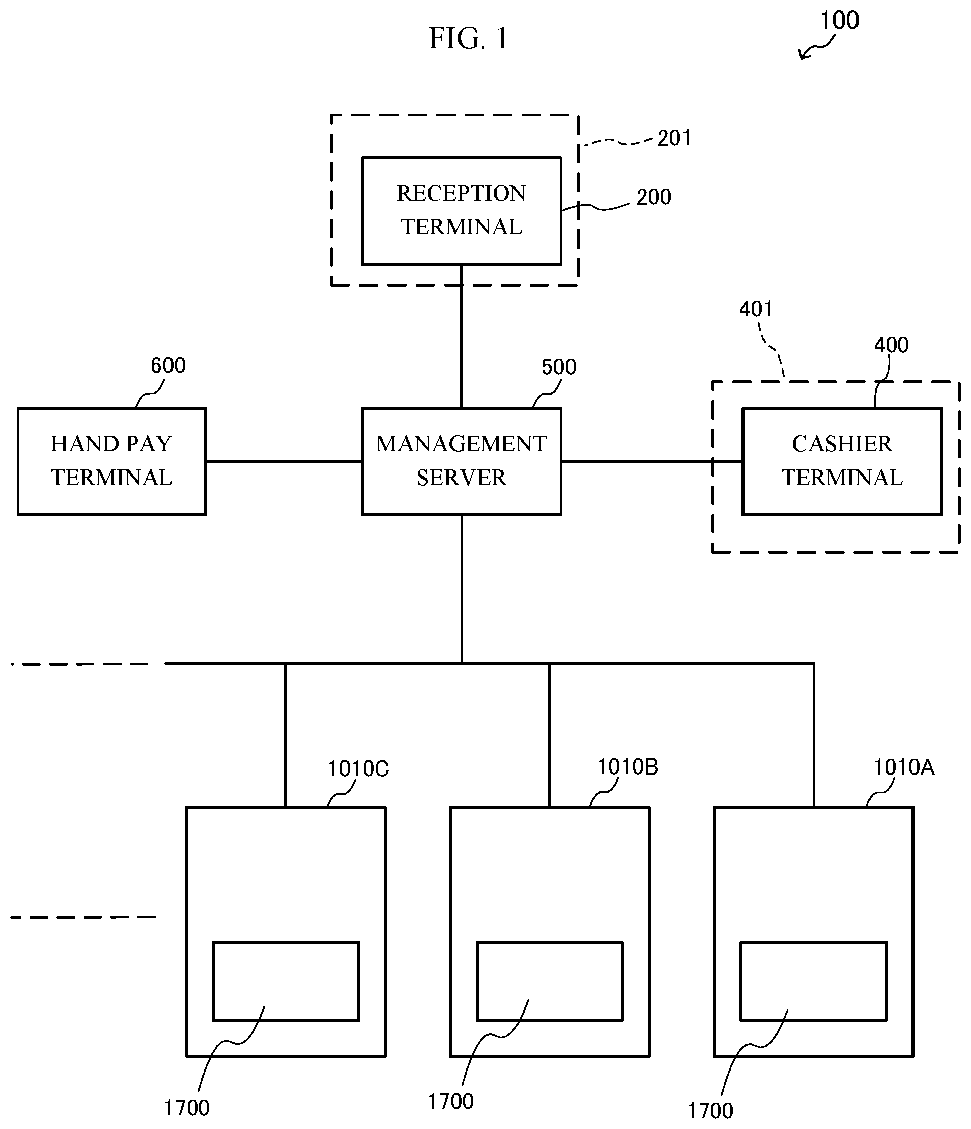 Patent US12333900 — Information processing device and payout management system — Figure 1