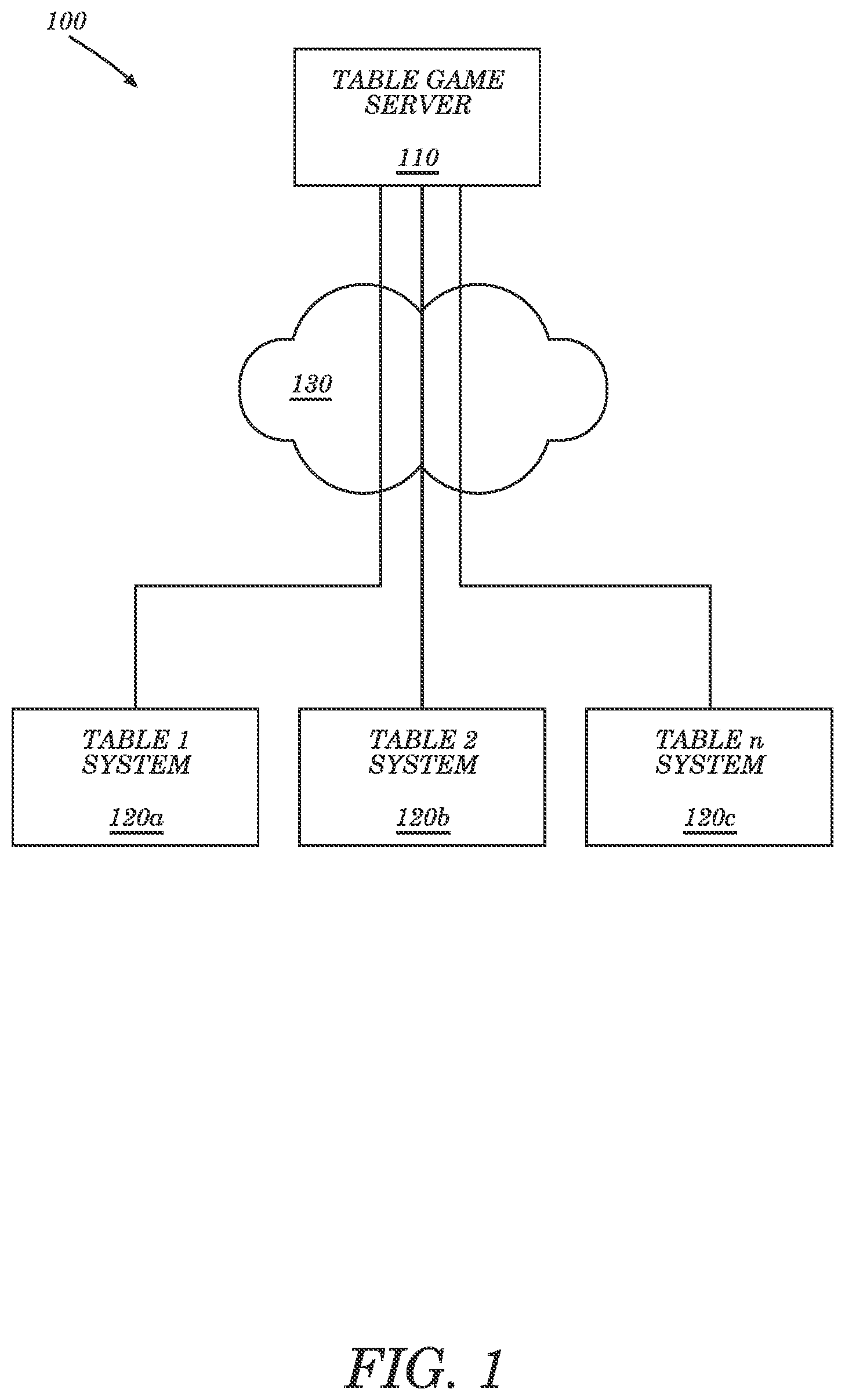 Patent US12333903 — Systems and methods for inferring transaction based on data detected from RFID elements at a smart game table — Figure 1