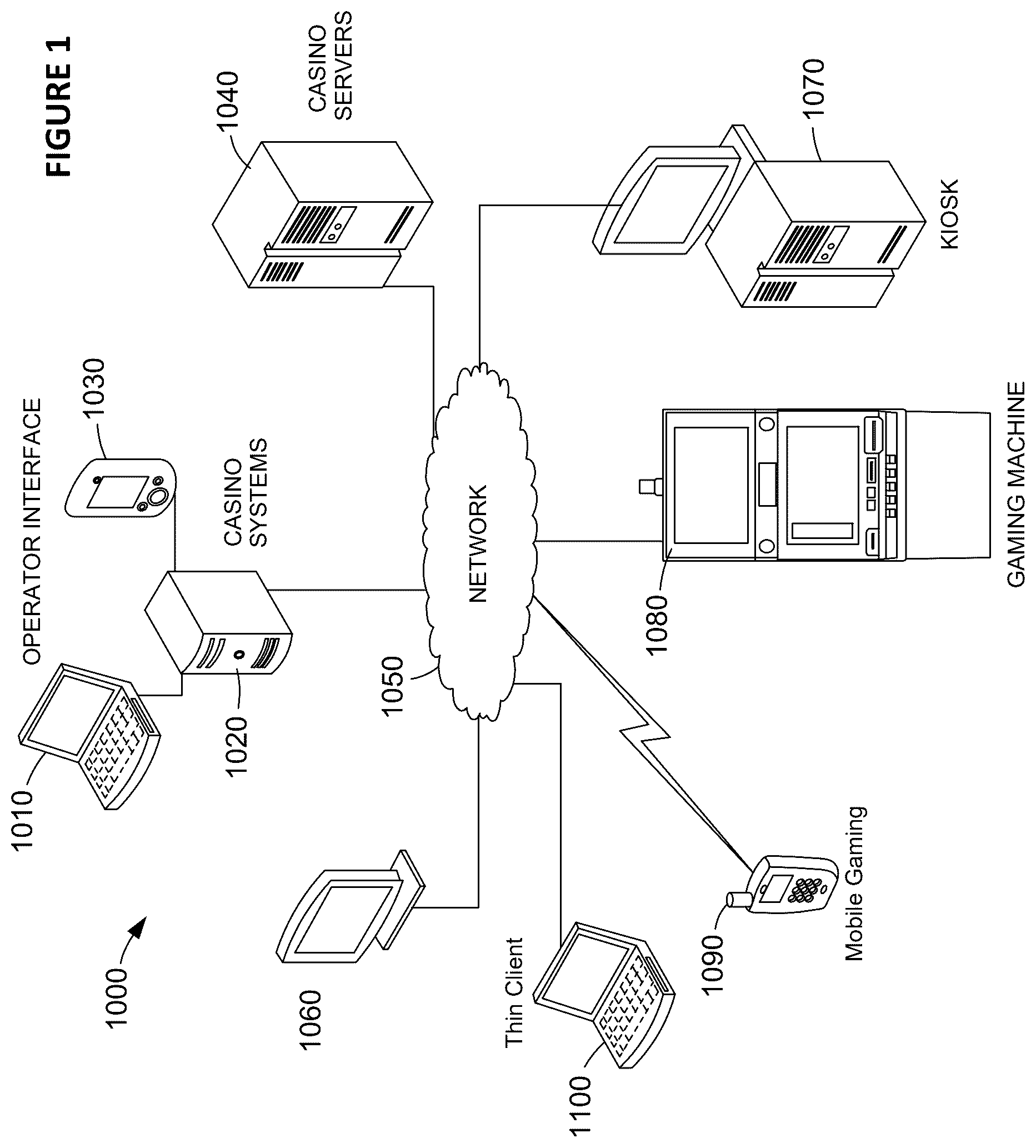 Patent US12333905 — Gaming system and gaming machines utilizing tickets having a feature trigger — Figure 1