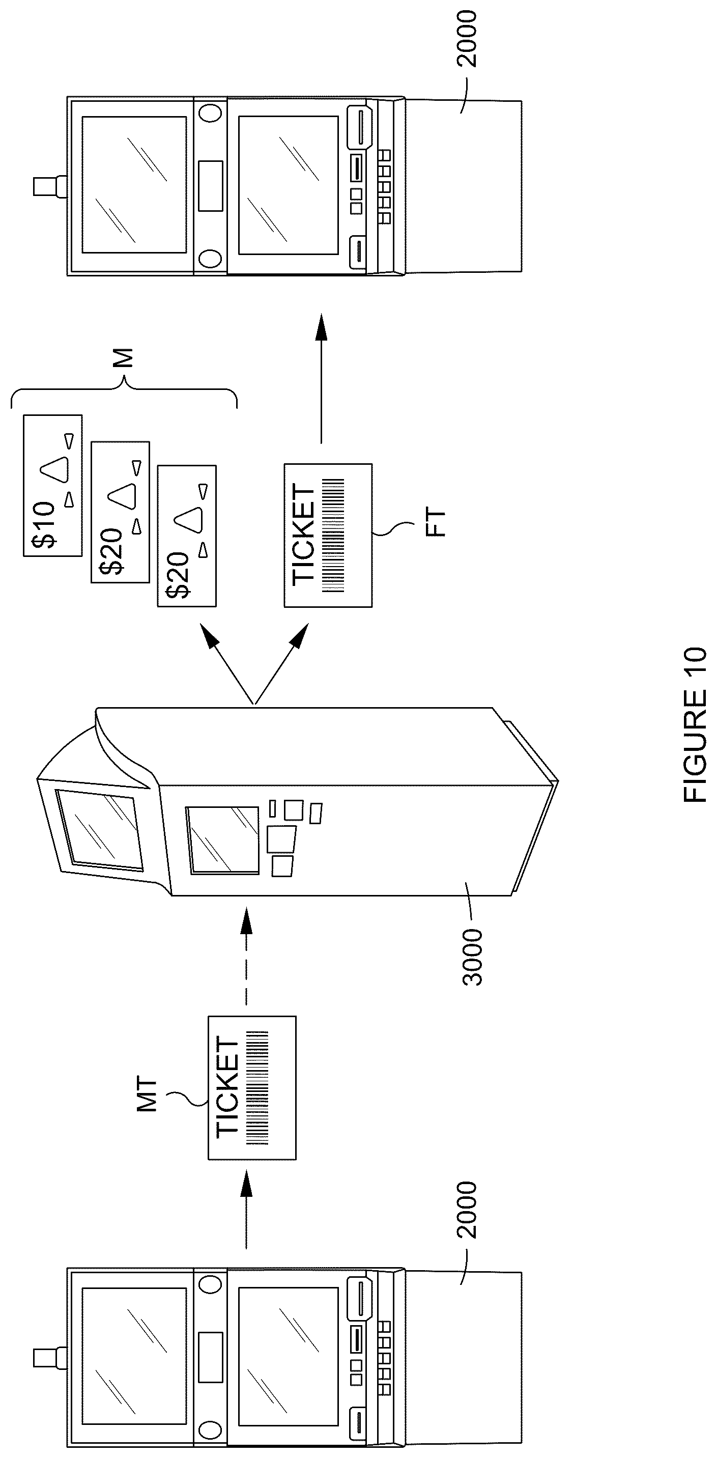 Patent US12333905 Figure 10 – Gaming system and gaming machines utilizing tickets having a feature trigger