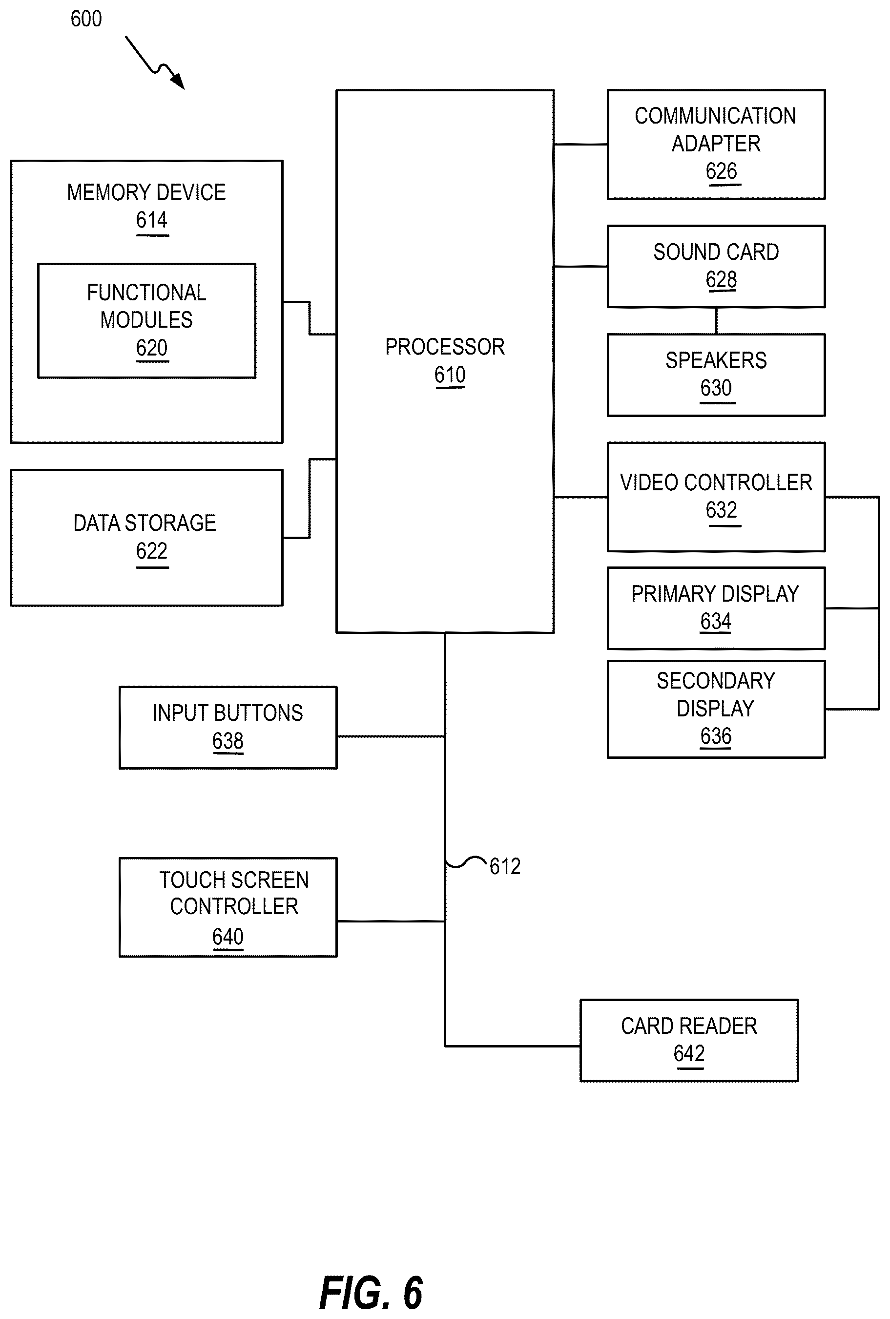 Patent US12333911 Figure 6 – Providing live sporting event video at gaming devices