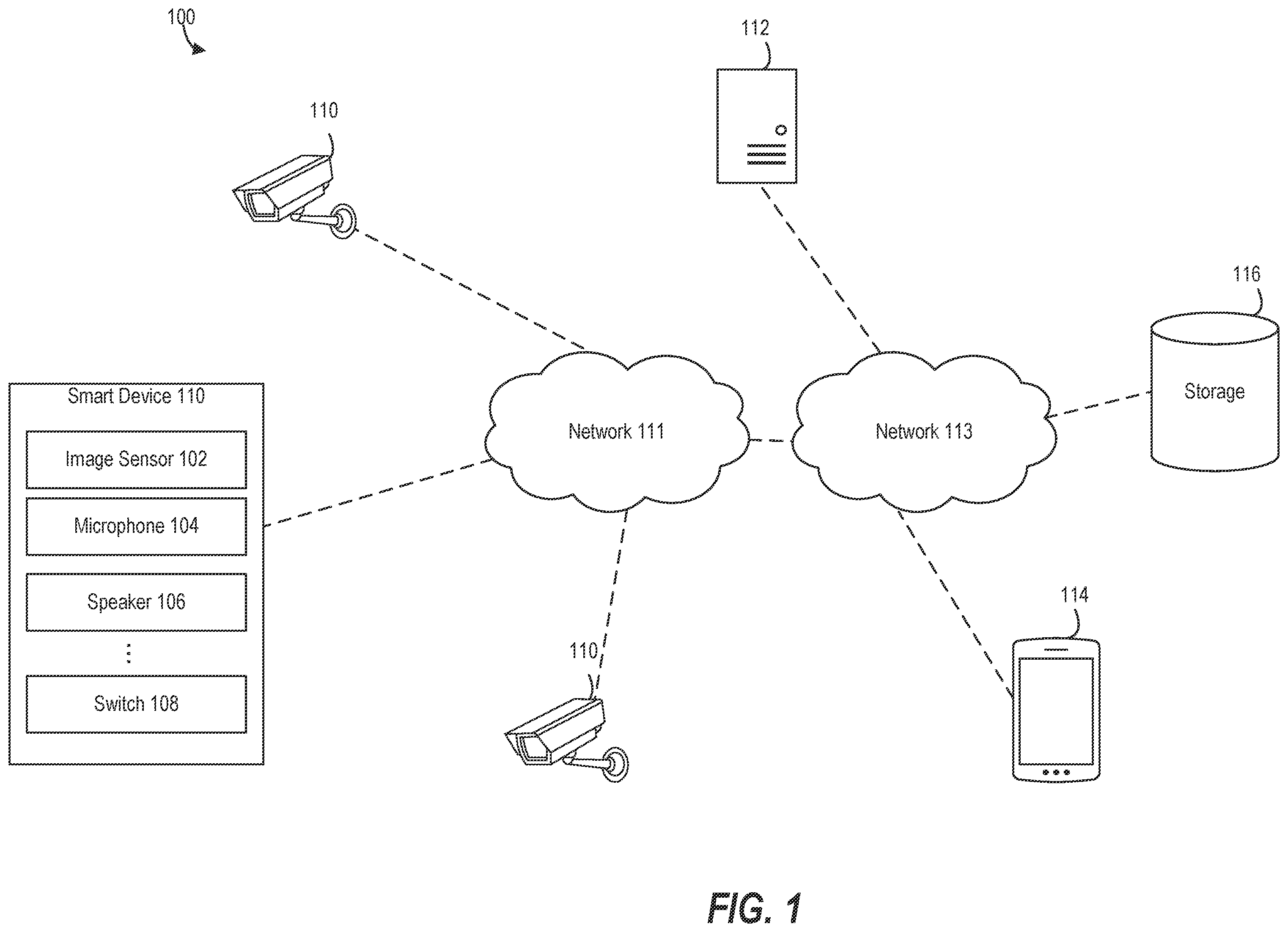 Patent US12333917 Figure 1 – Smart device with switch to enable privacy feature