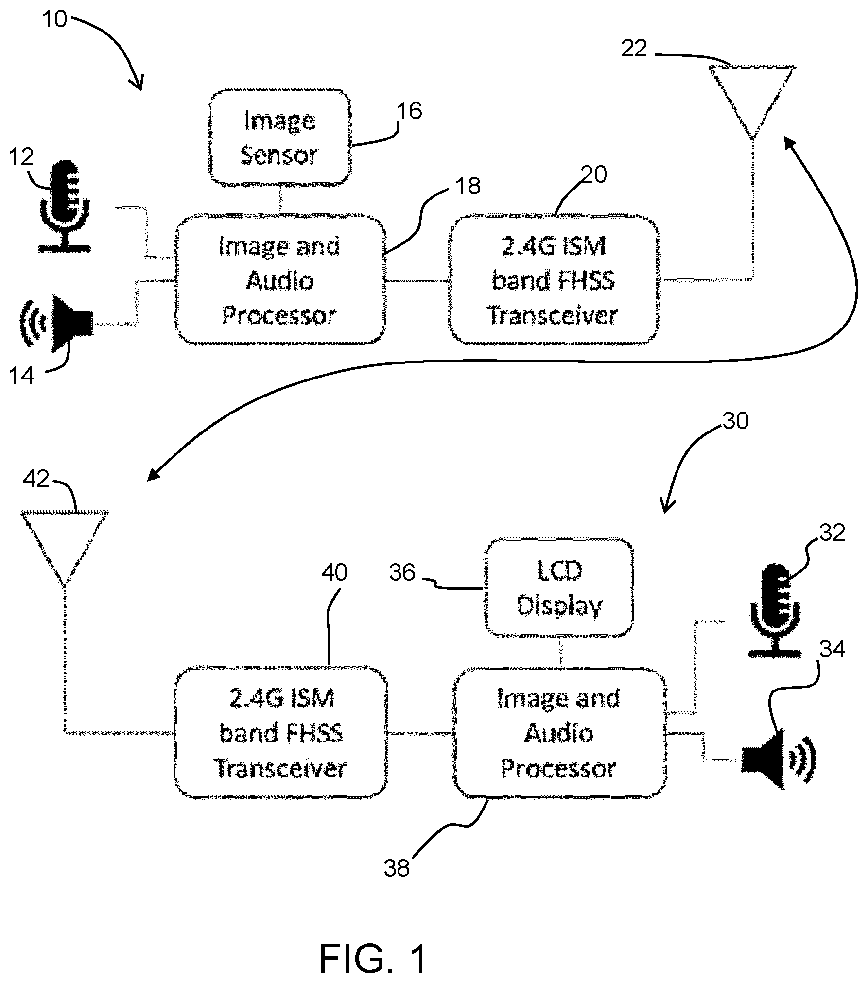 Patent US12333919 — Monitoring system — Figure 1