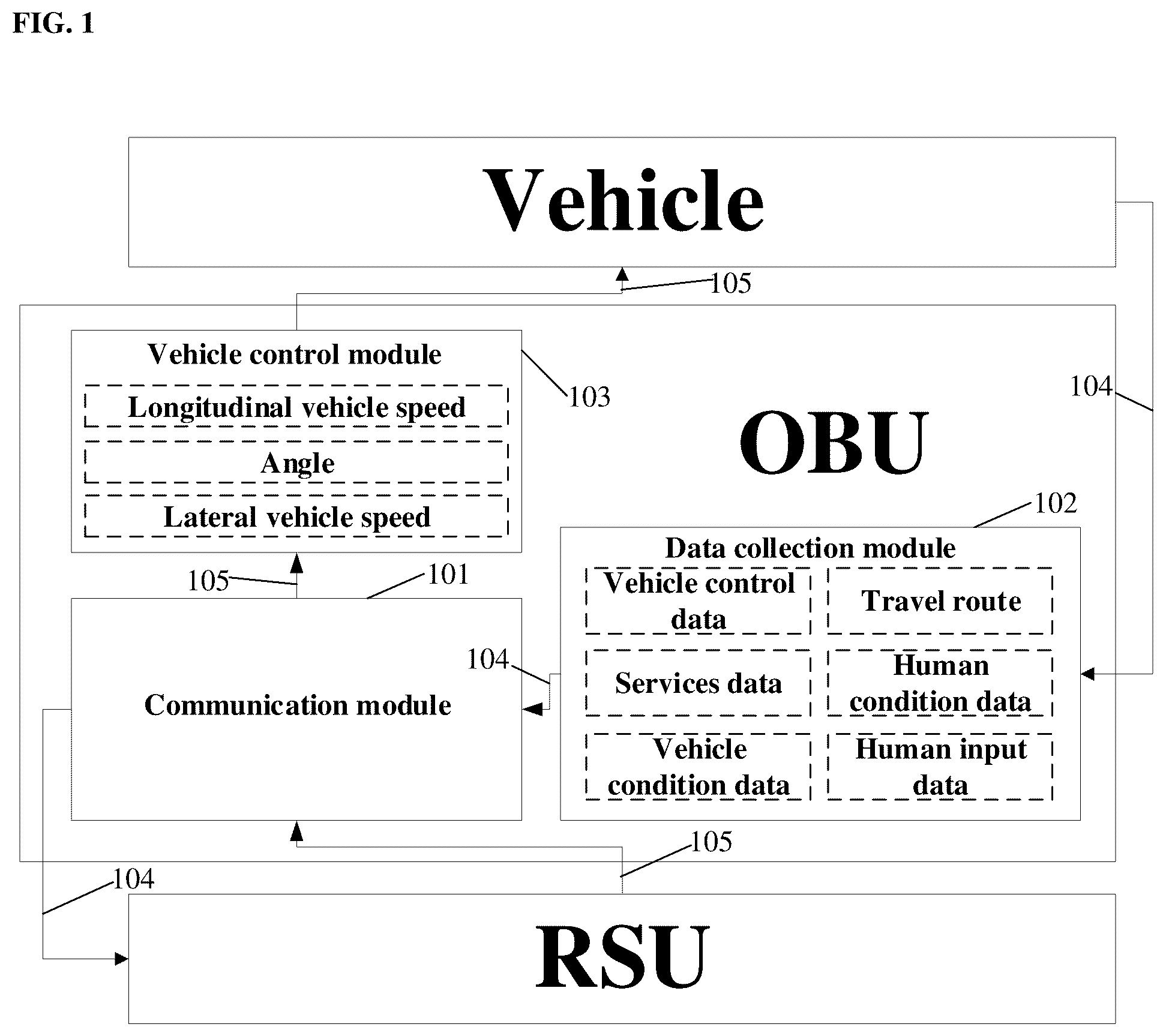 Patent US12333932 — Roadside edge computing system for autonomous vehicles — Figure 1