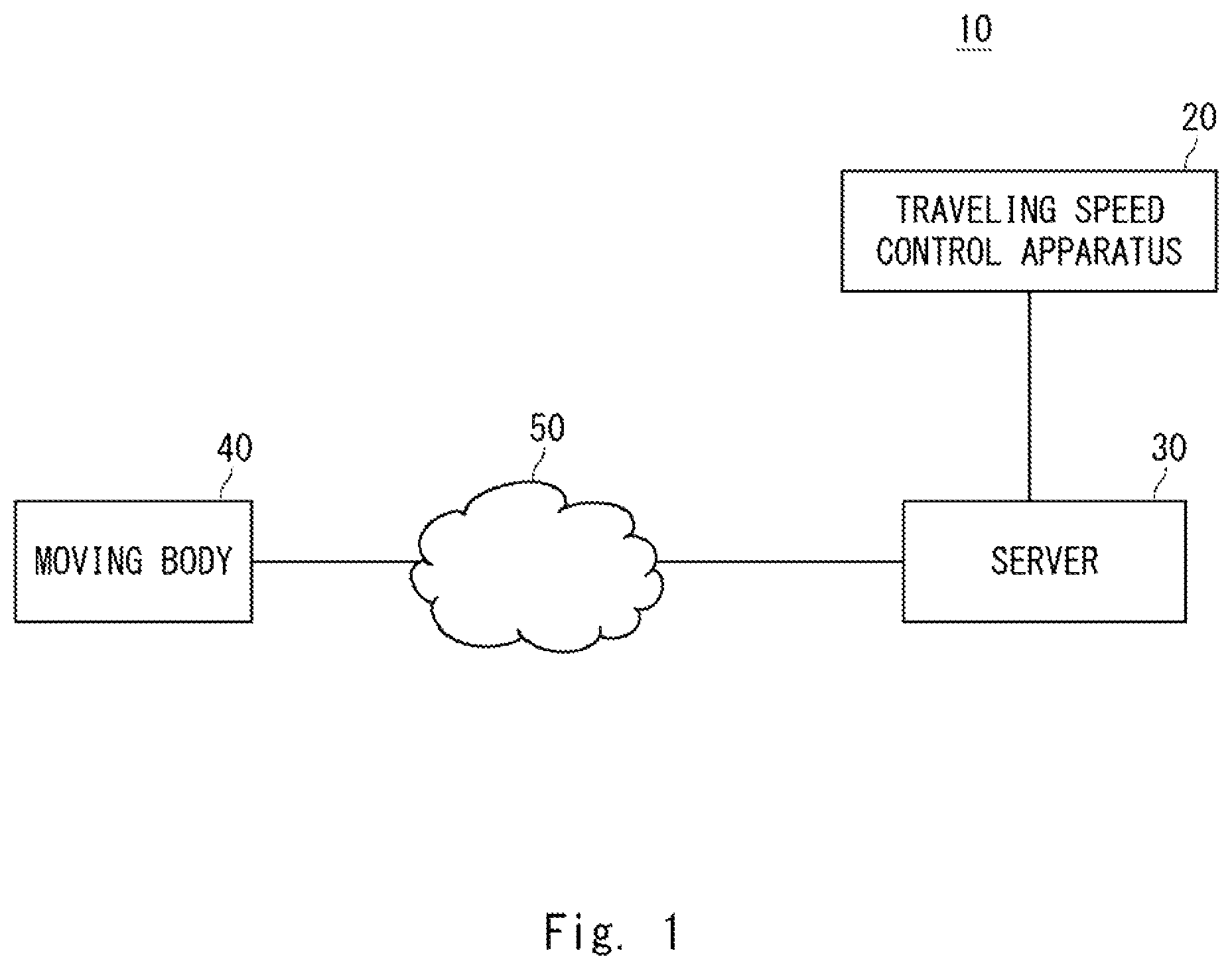 Patent US12333936 Figure 1 – Remote monitoring system, traveling speed control apparatus, and traveling speed control method