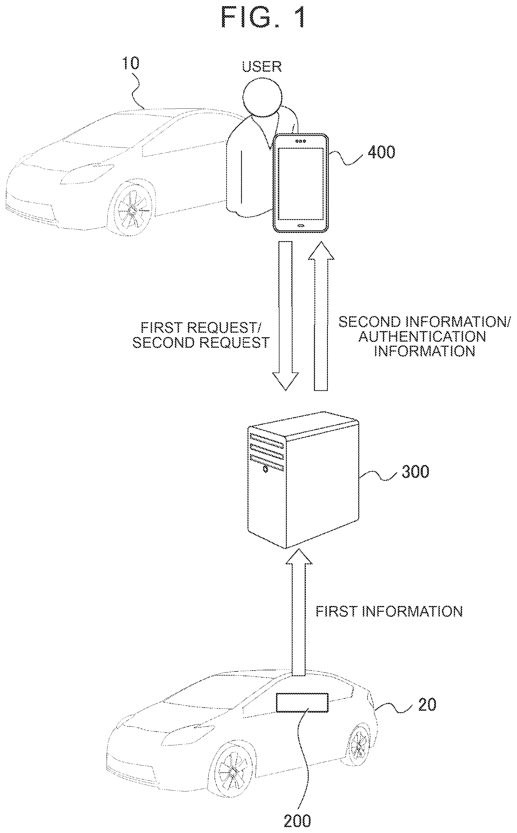 Patent US12333938 — Information processing device — Figure 1