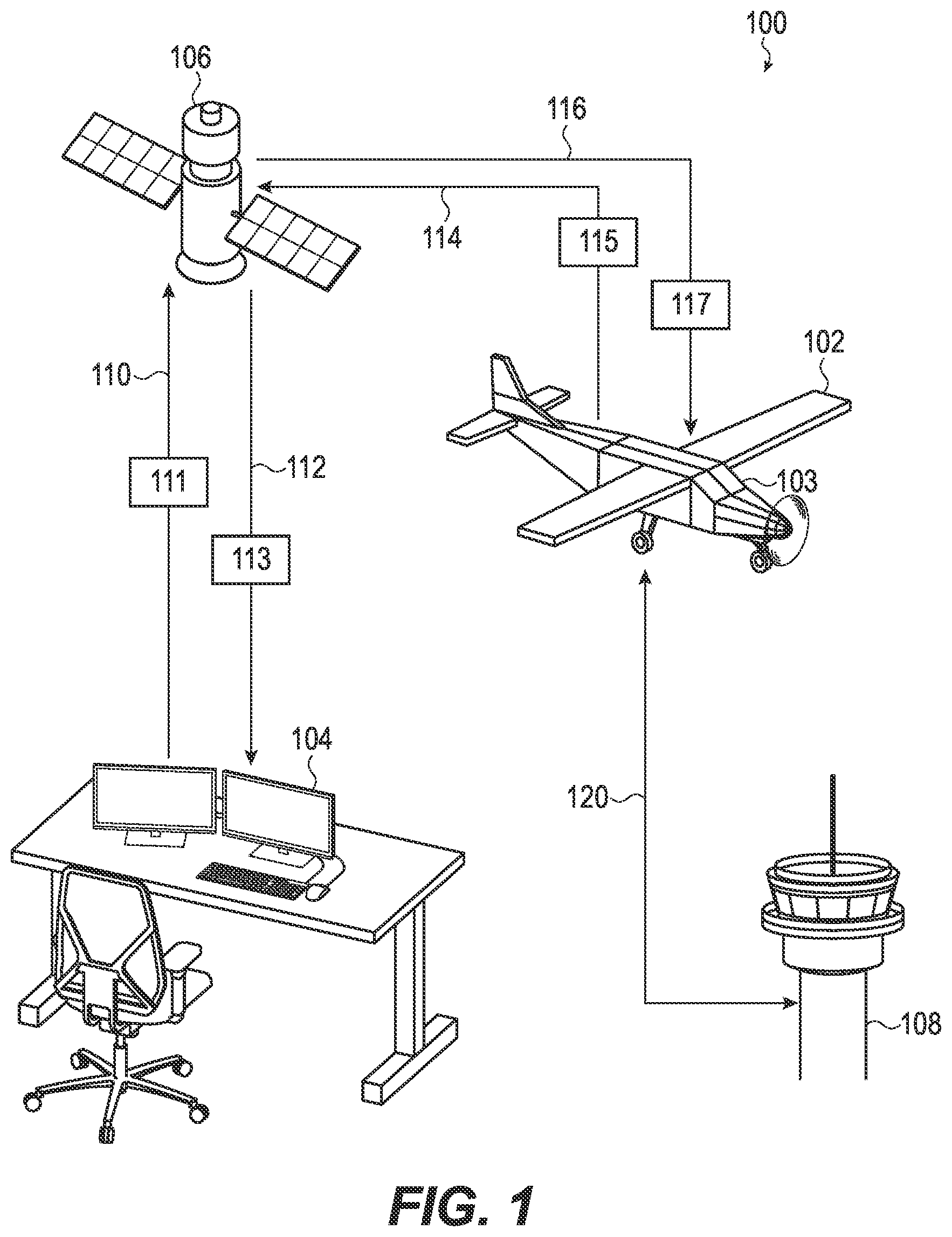 Patent US12333948 — System for managing remote calls to an air traffic control facility or other ground station via an uncrewed aircraft — Figure 1