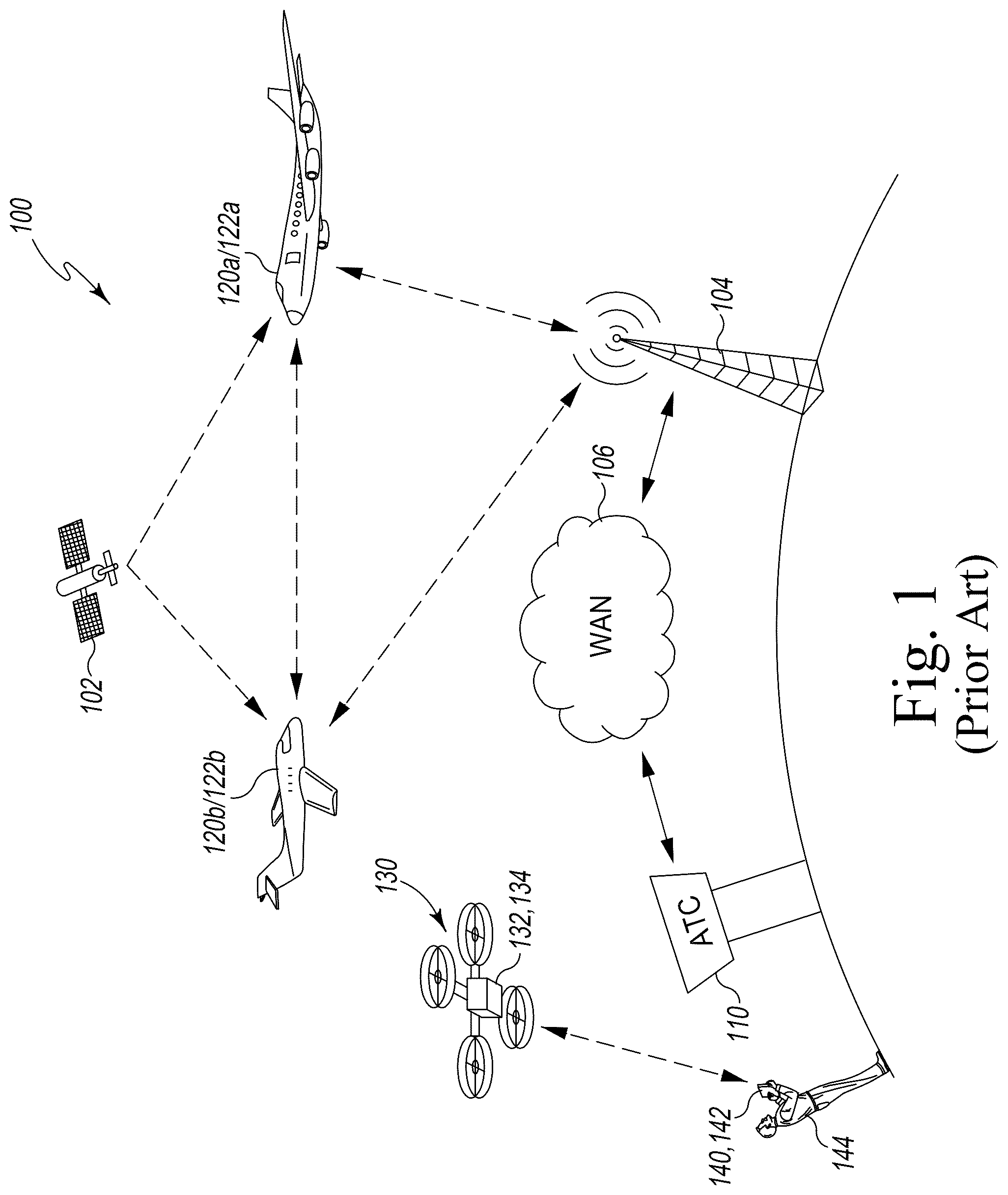 Patent US12333949 Figure 1 – Remote identification and management of manned and unmanned systems and devices