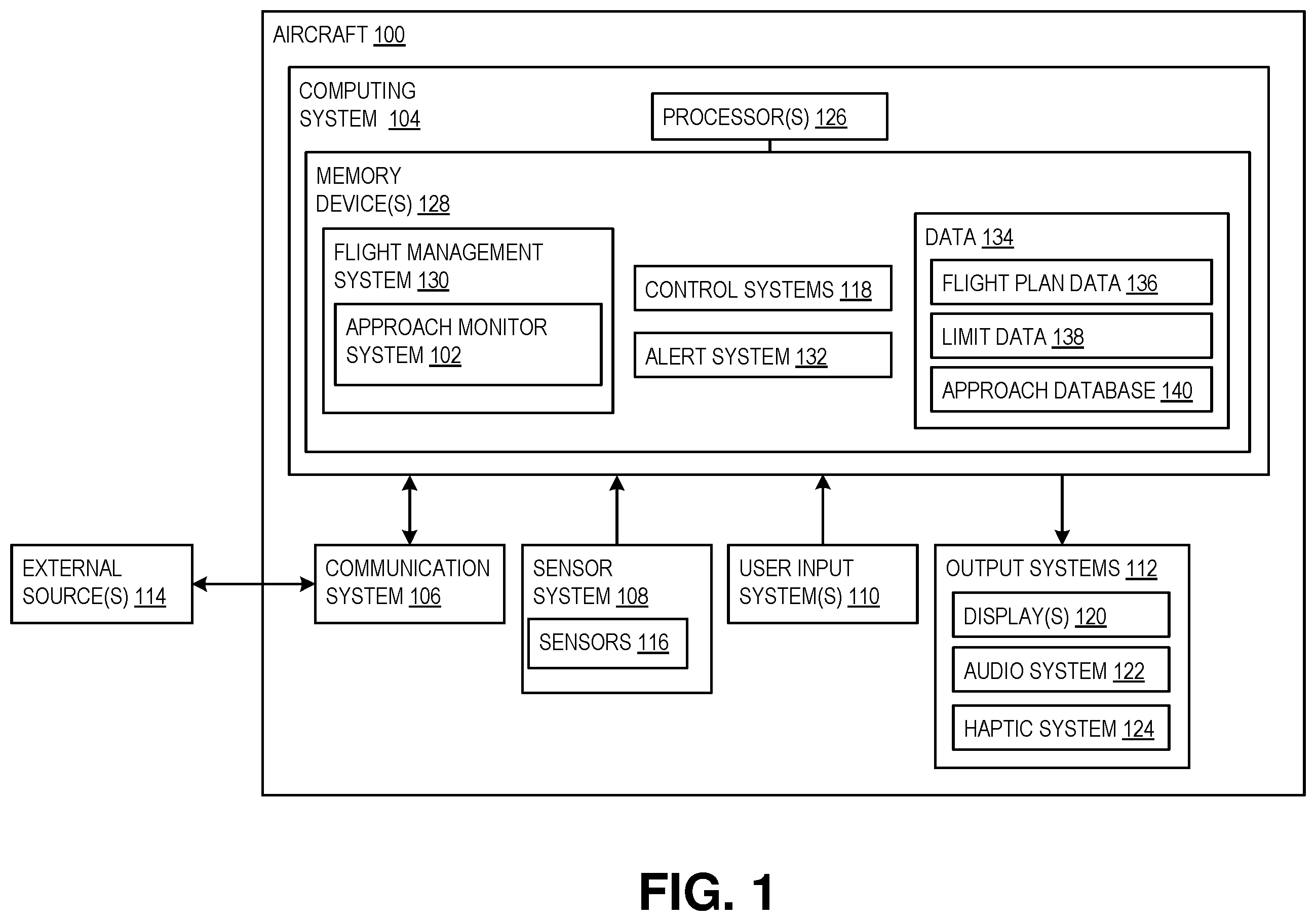 Patent US12333952 — System and method of response to an unstable approach during an approach to landing for an aircraft — Figure 1