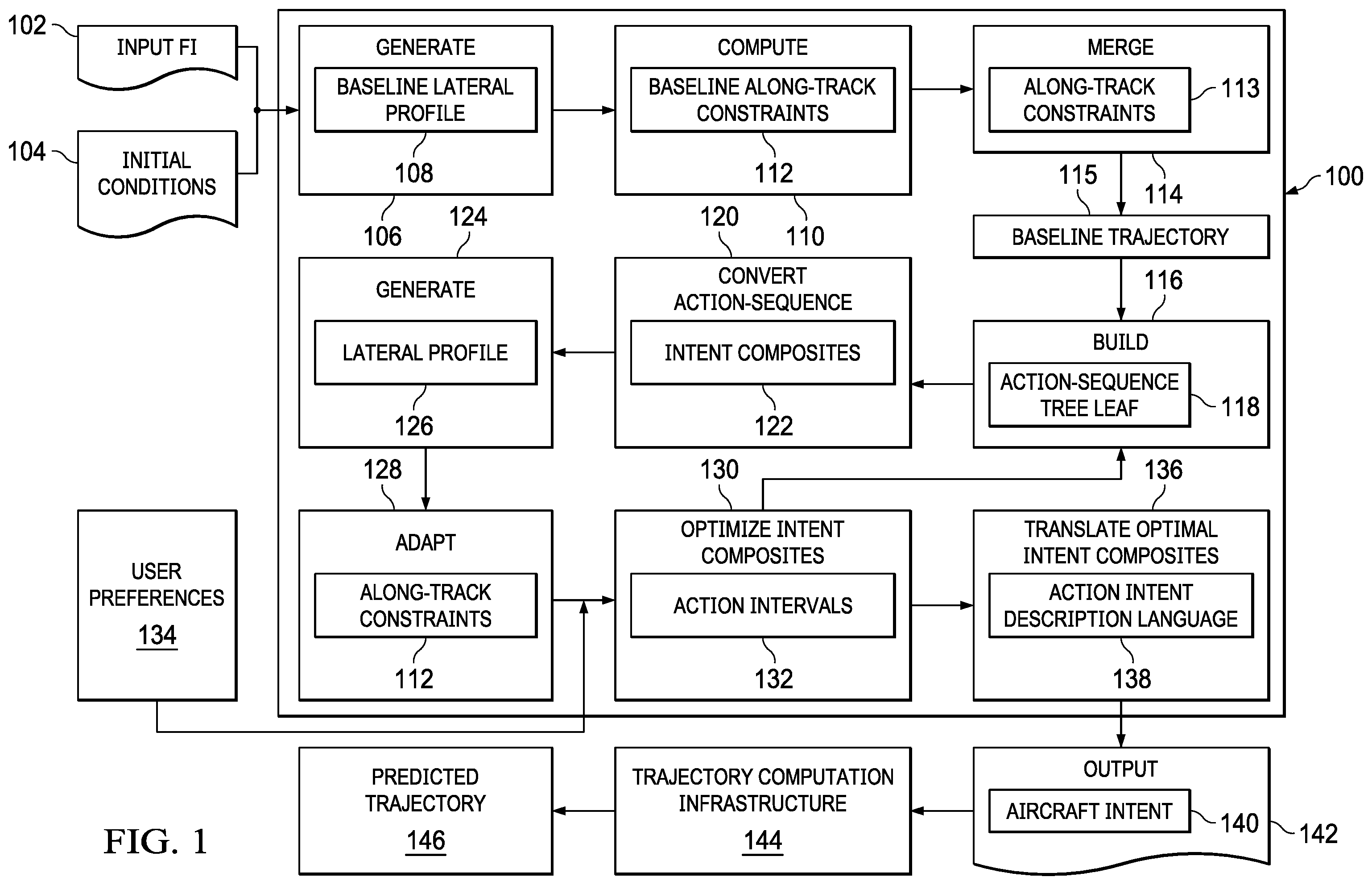 Patent US12333954 — Machine and process for vehicle trajectory control — Figure 1