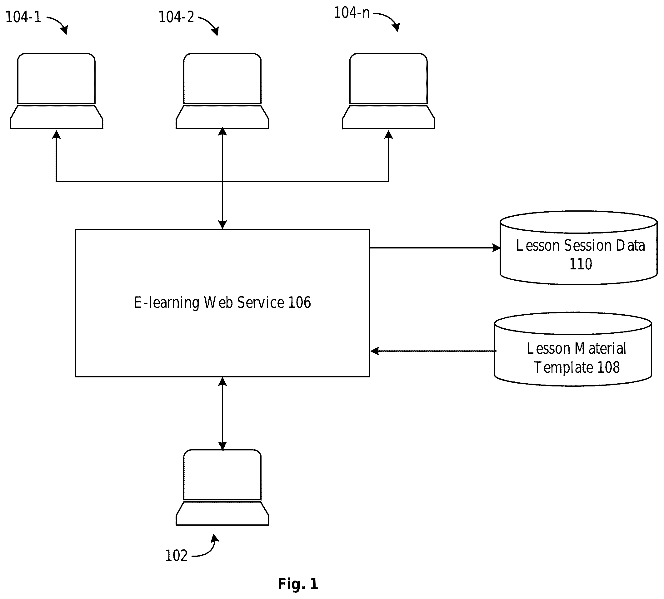 Patent US12333957 — Systems and methods for conducting a synchronized student-lecturer session in e-learning server — Figure 1