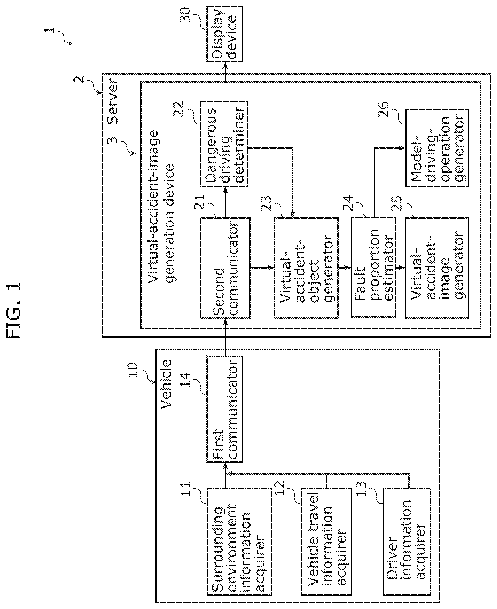 Patent US12333960 — Virtual-accident-image generation device, virtual-accident-image generation method, and recording medium — Figure 1