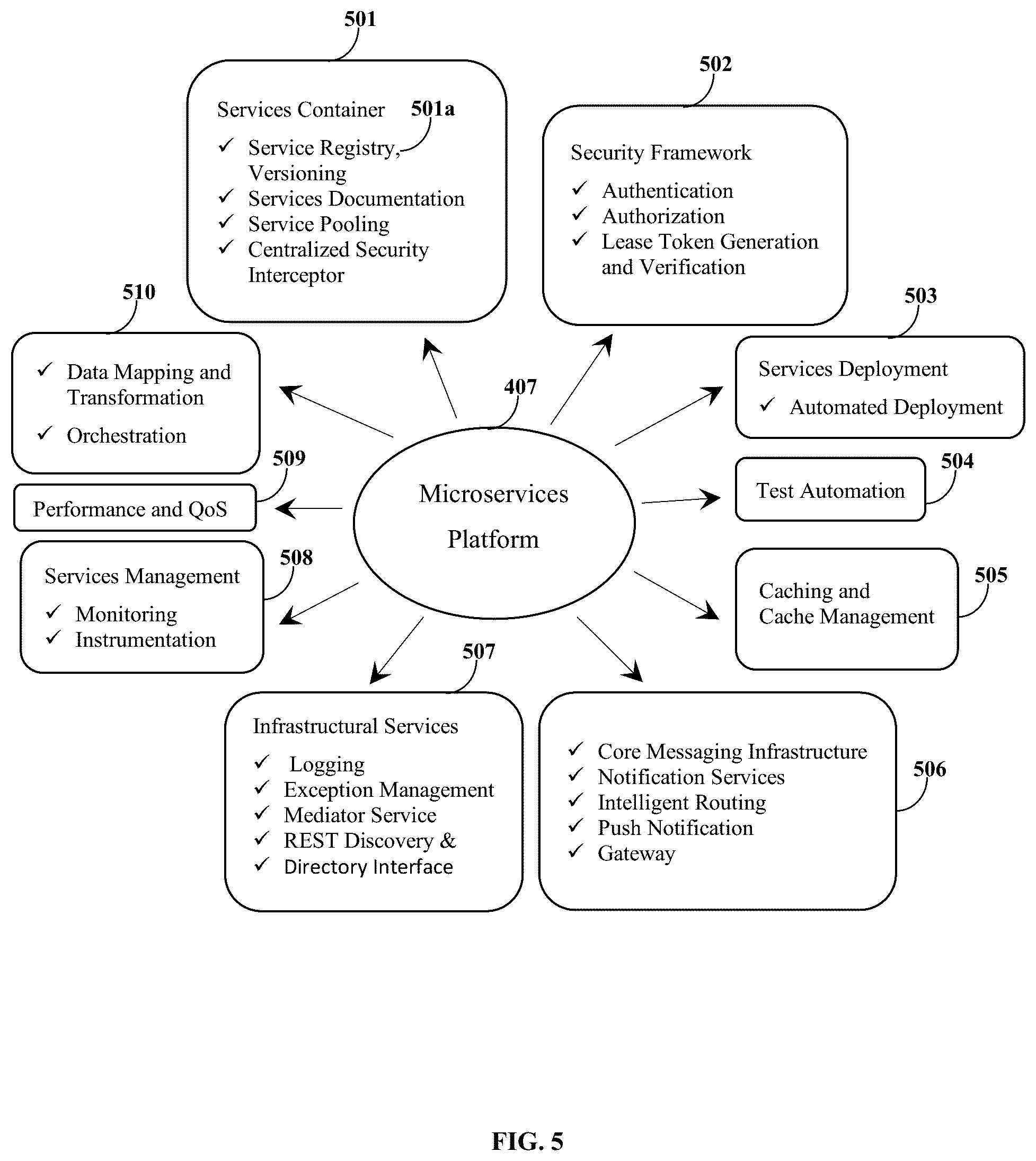 Patent US12333962 Figure 5 – Smart-learning and knowledge concept graphs