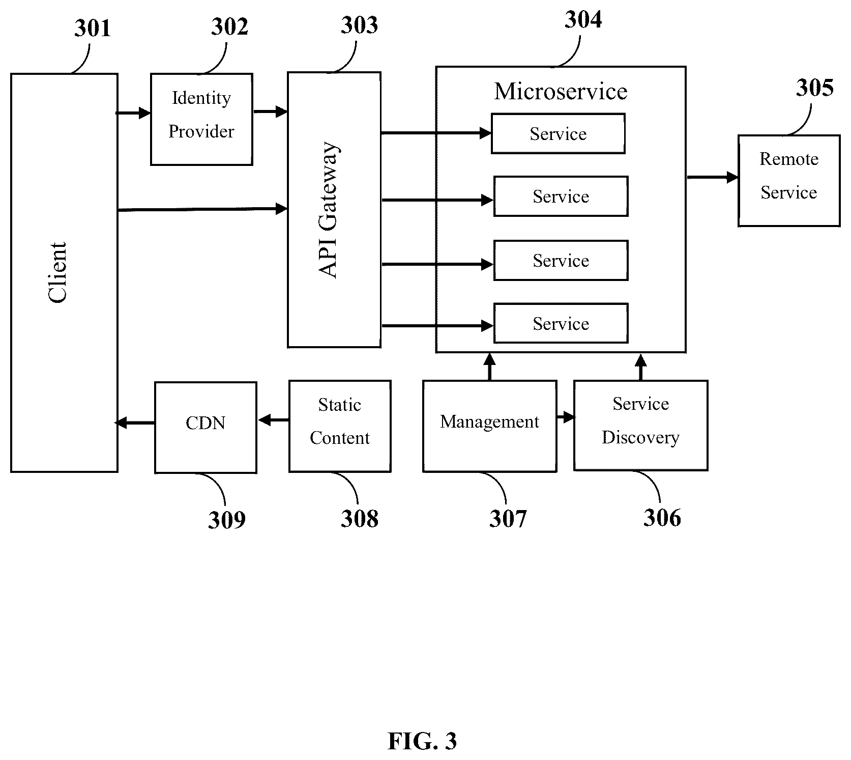 Patent US12333963 Figure 3 – Smart-learning and knowledge retrieval system with integrated chatbots