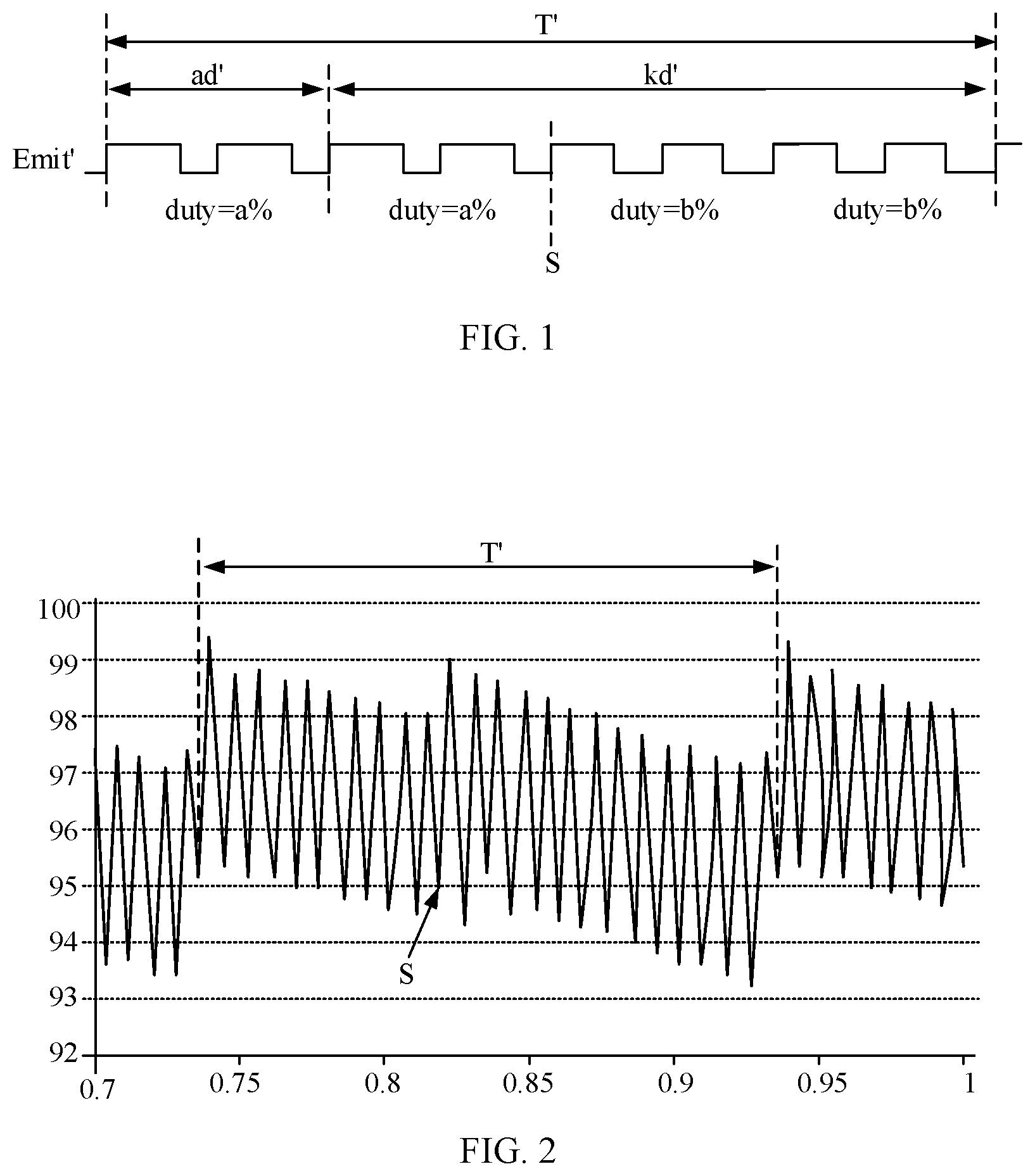 Patent US12333978 Figure 1 – Method for driving display panel, and display apparatus