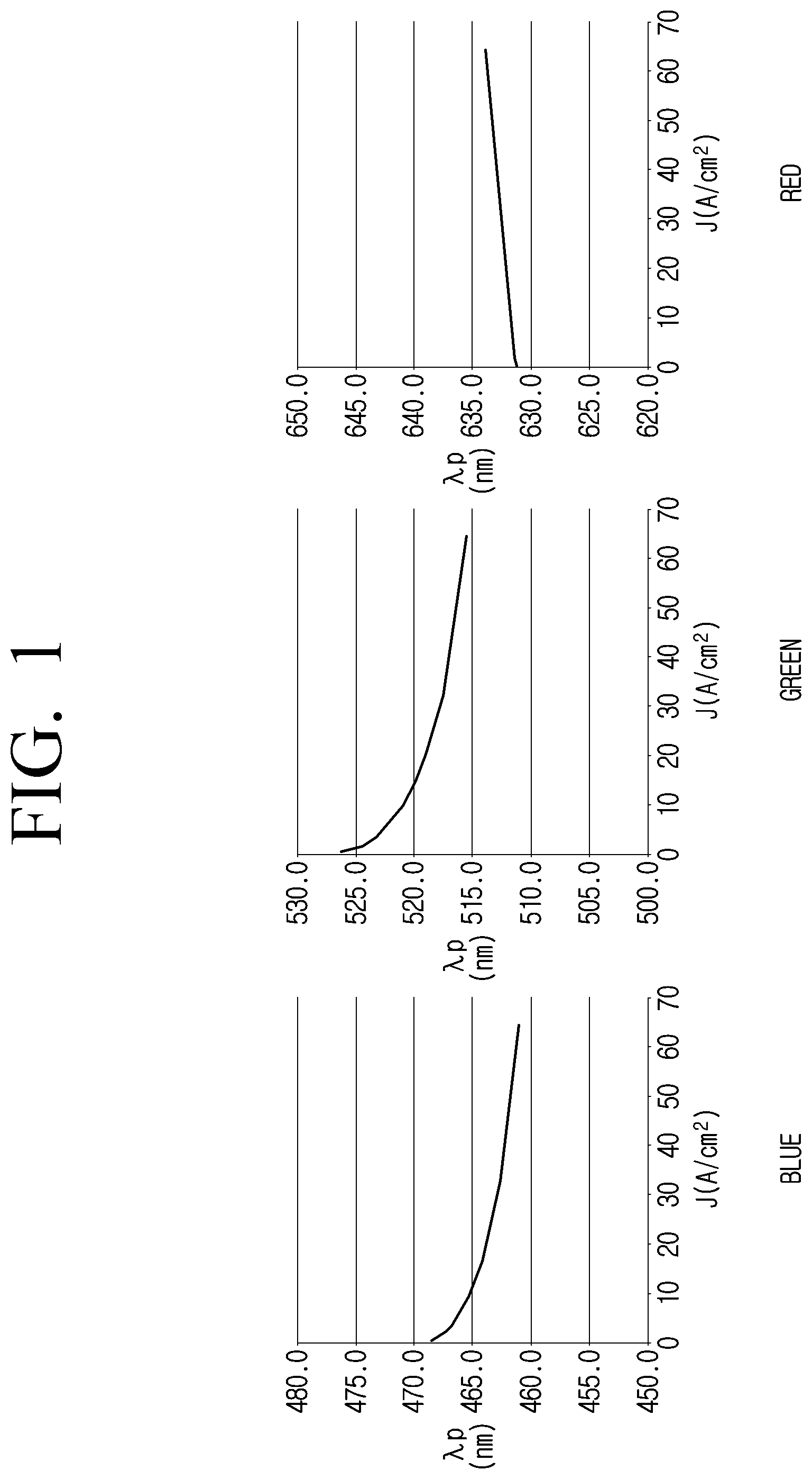 Patent US12333996 — Display module and driving method of display module — Figure 1