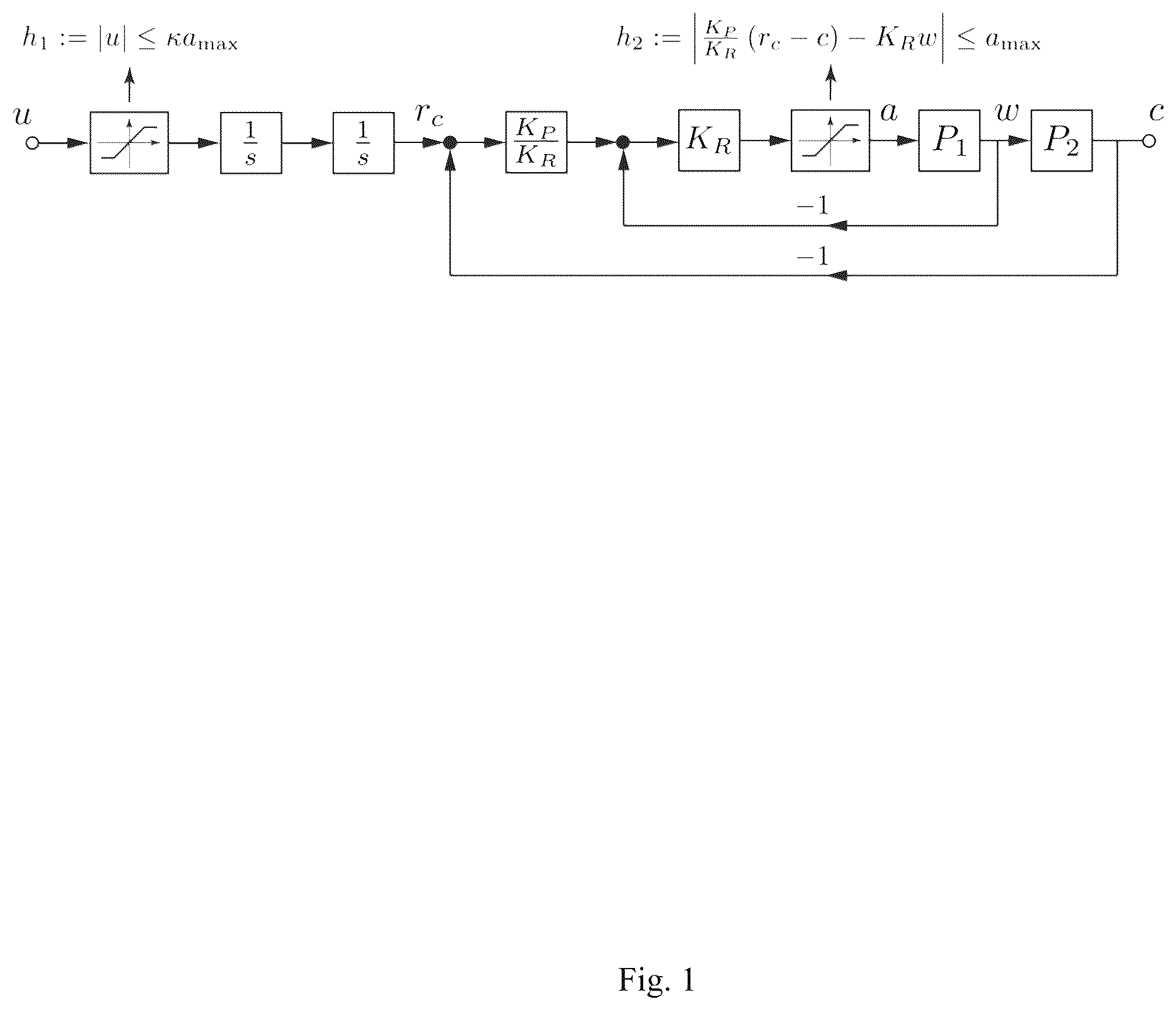 Patent US12338003 — Method, system and apparatus for spacecraft attitude control using B -spline interpolation — Figure 1