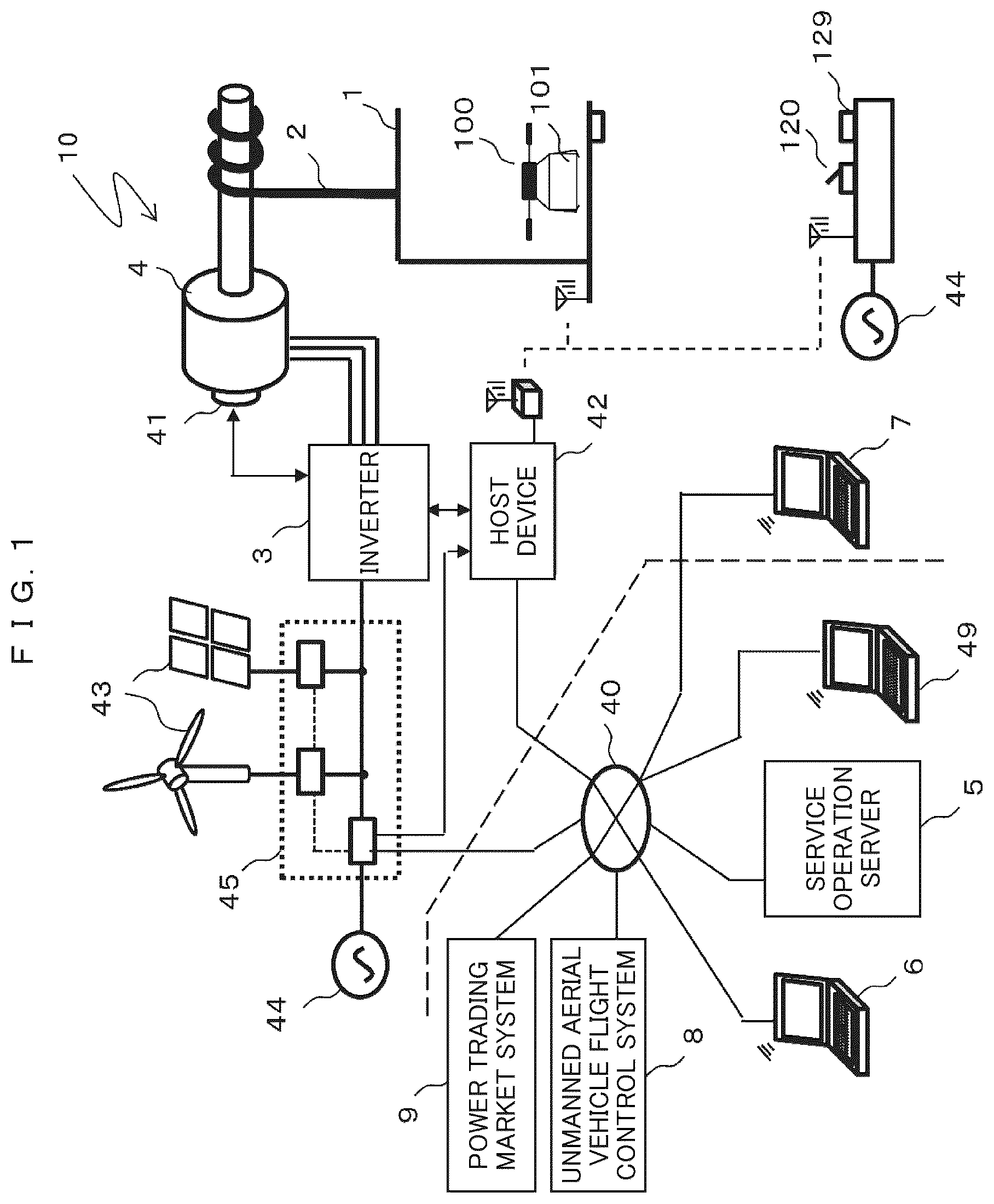 Patent US12338013 — Unmanned aerial vehicle support device and unmanned aerial vehicle support system — Figure 1