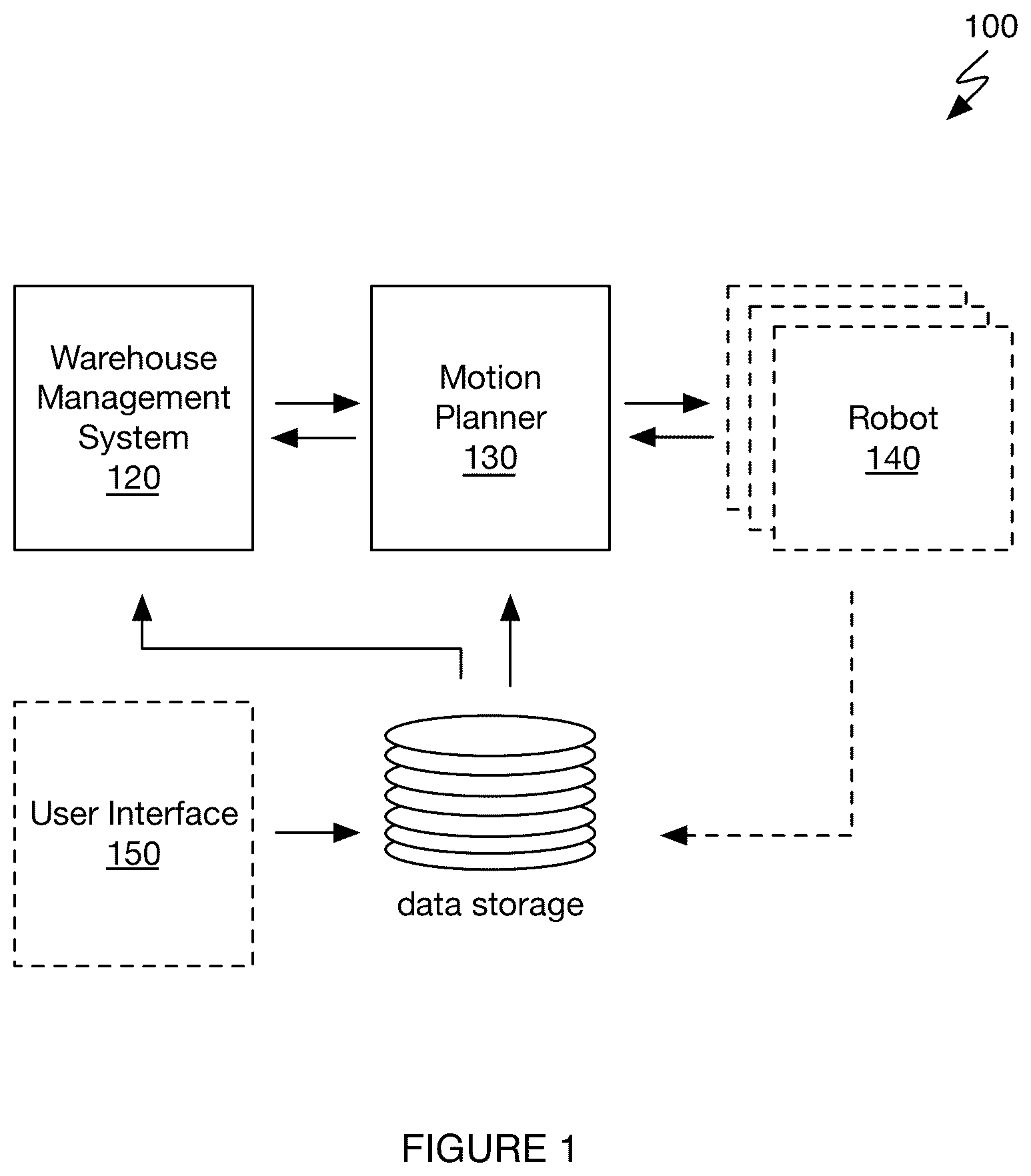 Patent US12338072 — System and/or method for dynamic rebalancing of multi-rack storage — Figure 1