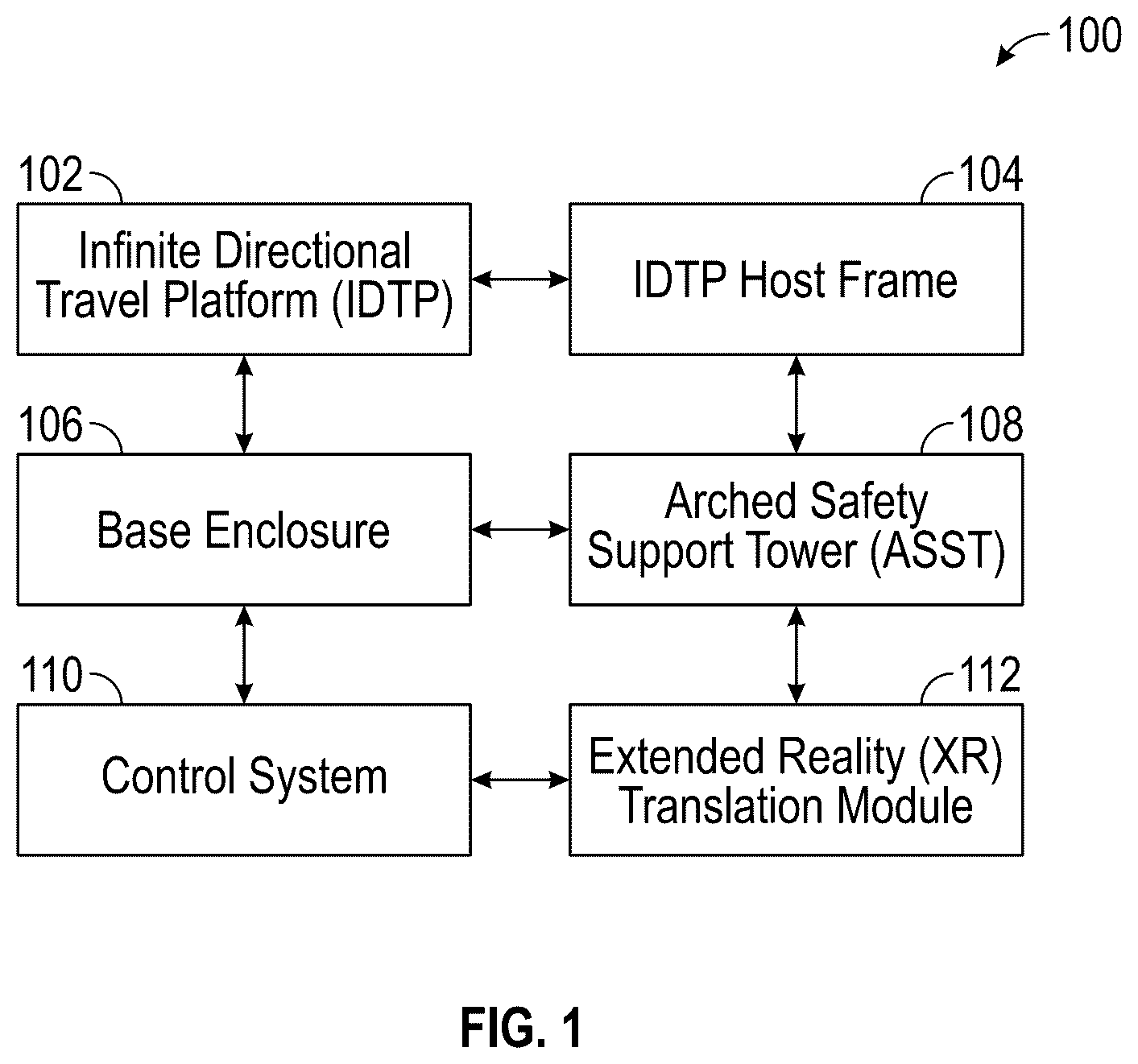 Patent US12338078 — Smart individual motion capture and spatial translation (SIMCAST) system with tensile-flex mesh-tread (TFMT) motion surface — Figure 1