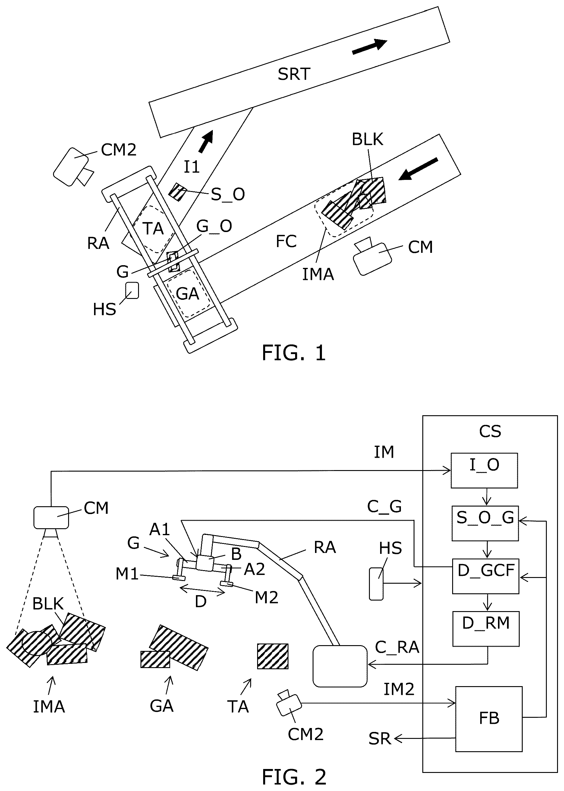 Patent US12338082 — Pick and place robot system, method, use and sorter system — Figure 1