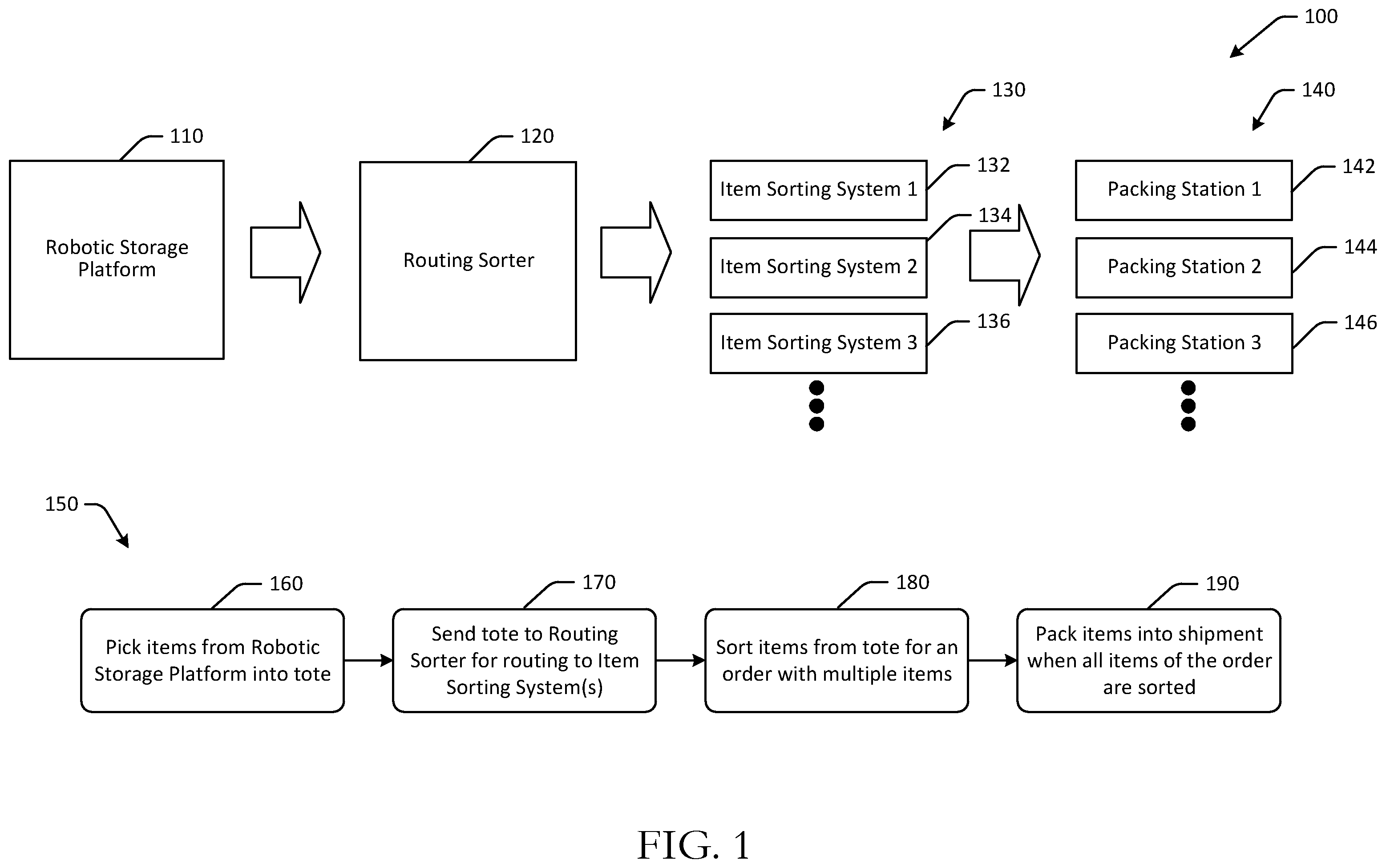 Patent US12338086 — Container unloading systems for various container types — Figure 1