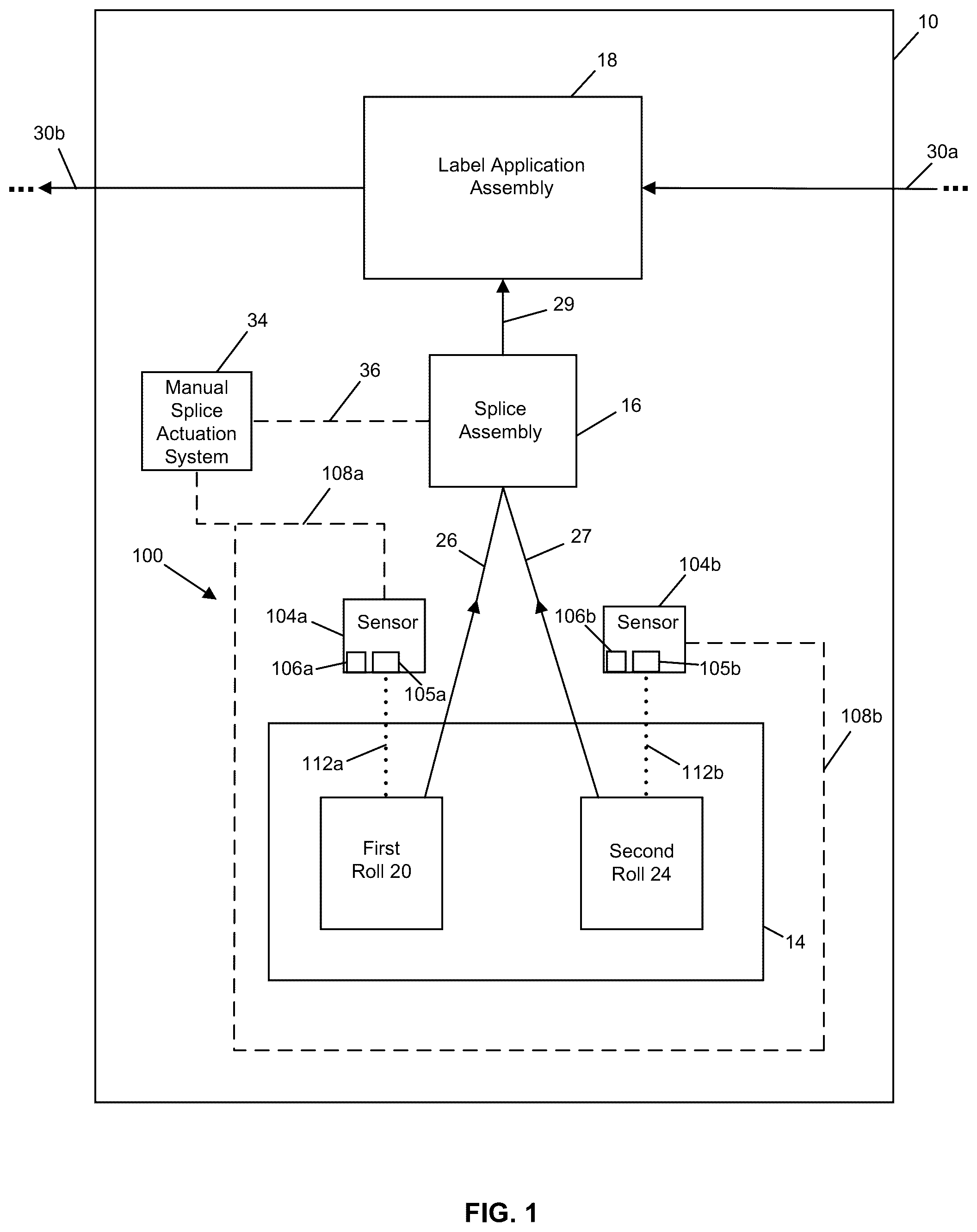 Patent US12338091 — System for reducing rolled stock waste — Figure 1