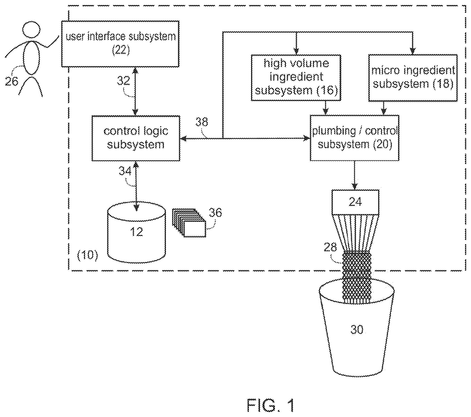 Patent US12338116 — Product dispensing system — Figure 1