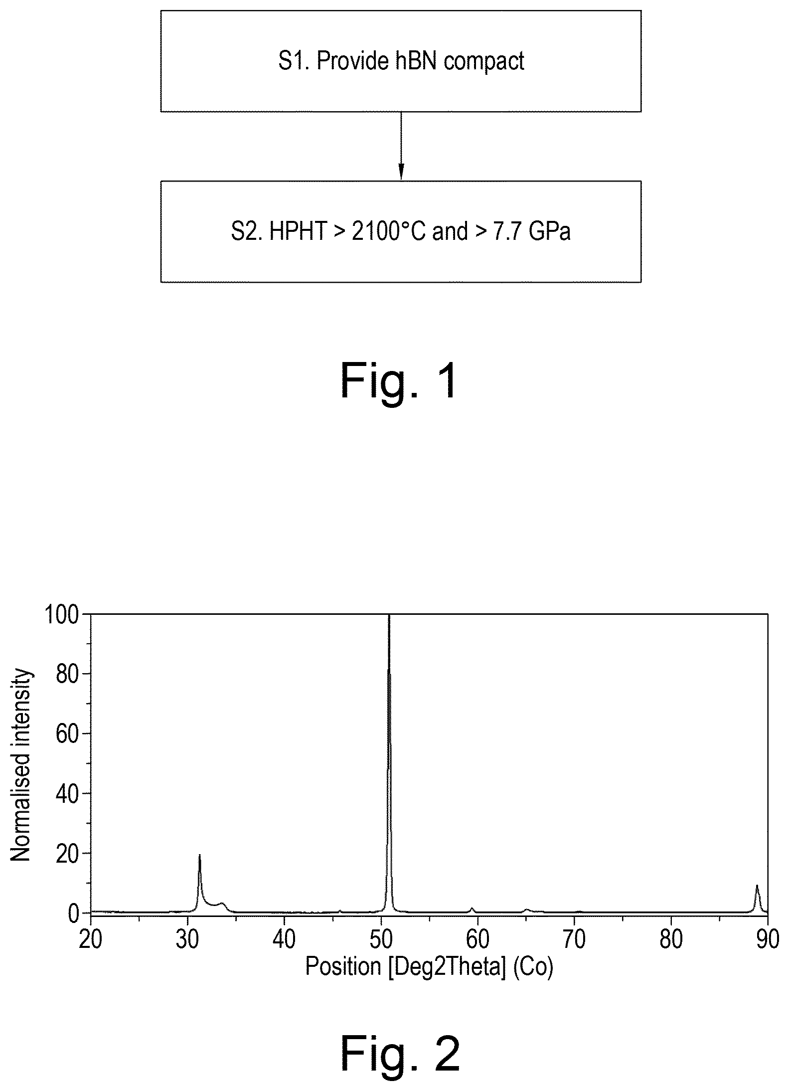 Patent US12338124 — Polycrystalline cubic boron nitride body — Figure 1