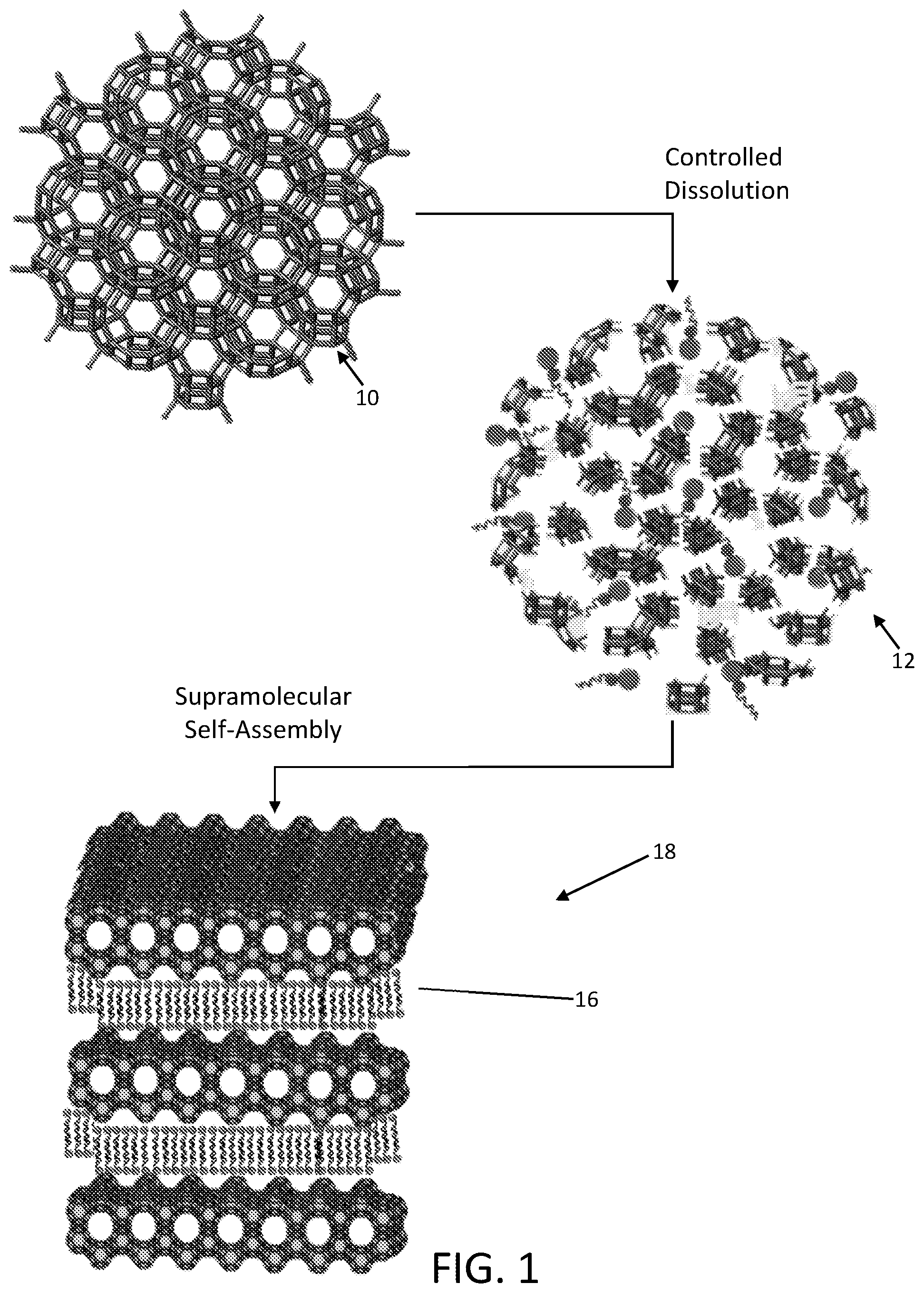 Patent US12338130 Figure 1 – Hierarchically ordered crystalline microporous materials with long-range mesoporous order having lamellar symmetry