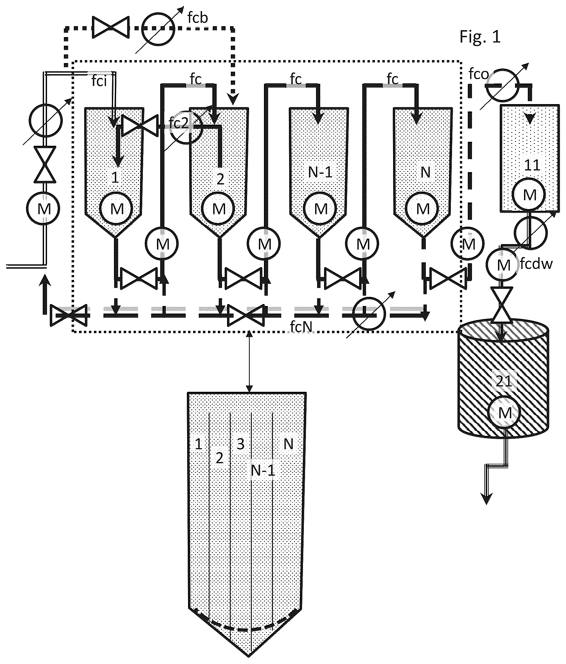 Patent US12338147 — Digestion of organic sludge — Figure 1