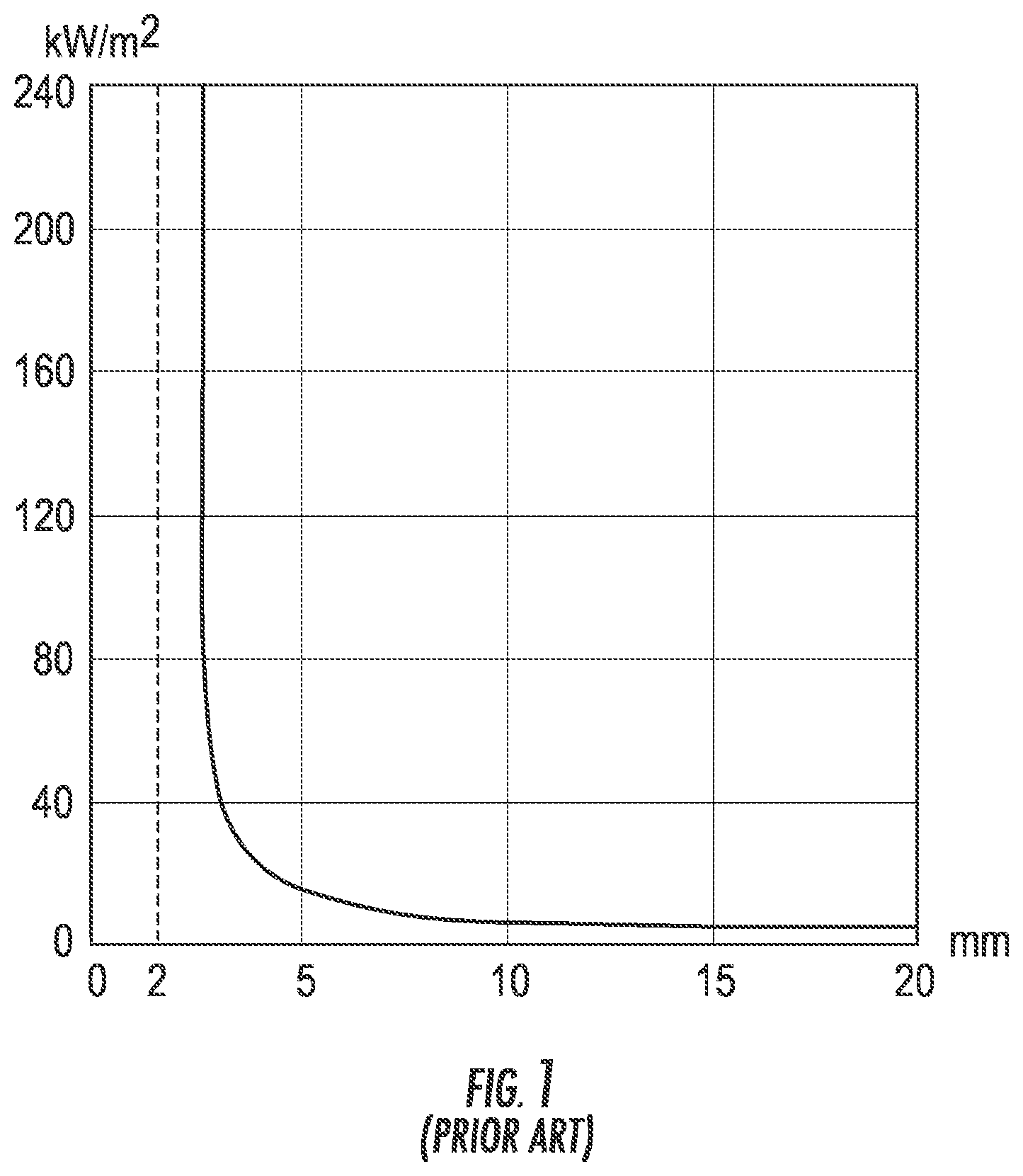 Patent US12338159 — Thermally strengthened consumer electronic glass and related systems and methods — Figure 1