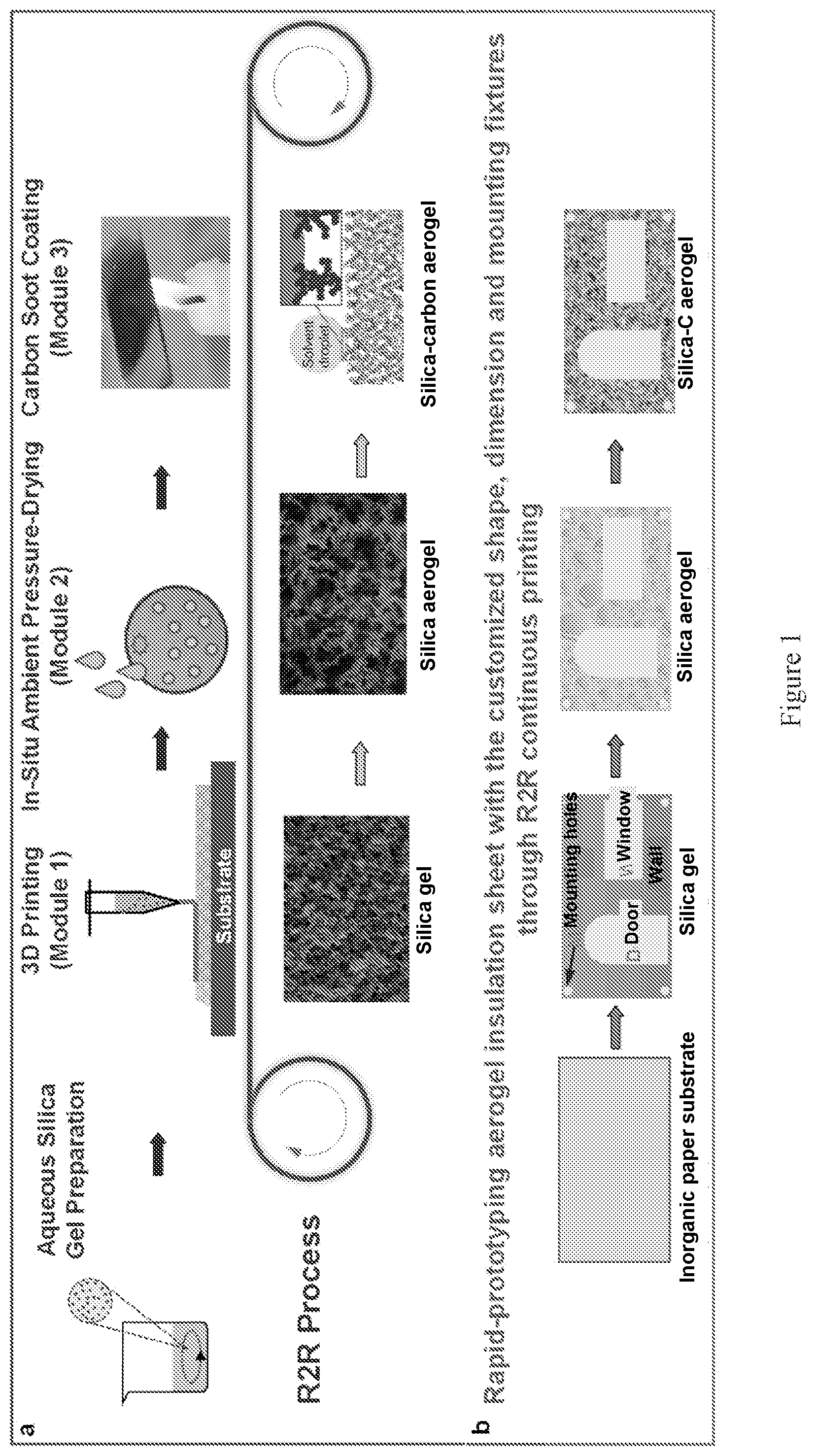 Patent US12338184 Figure 1 – Method for forming a ceramic aerogel