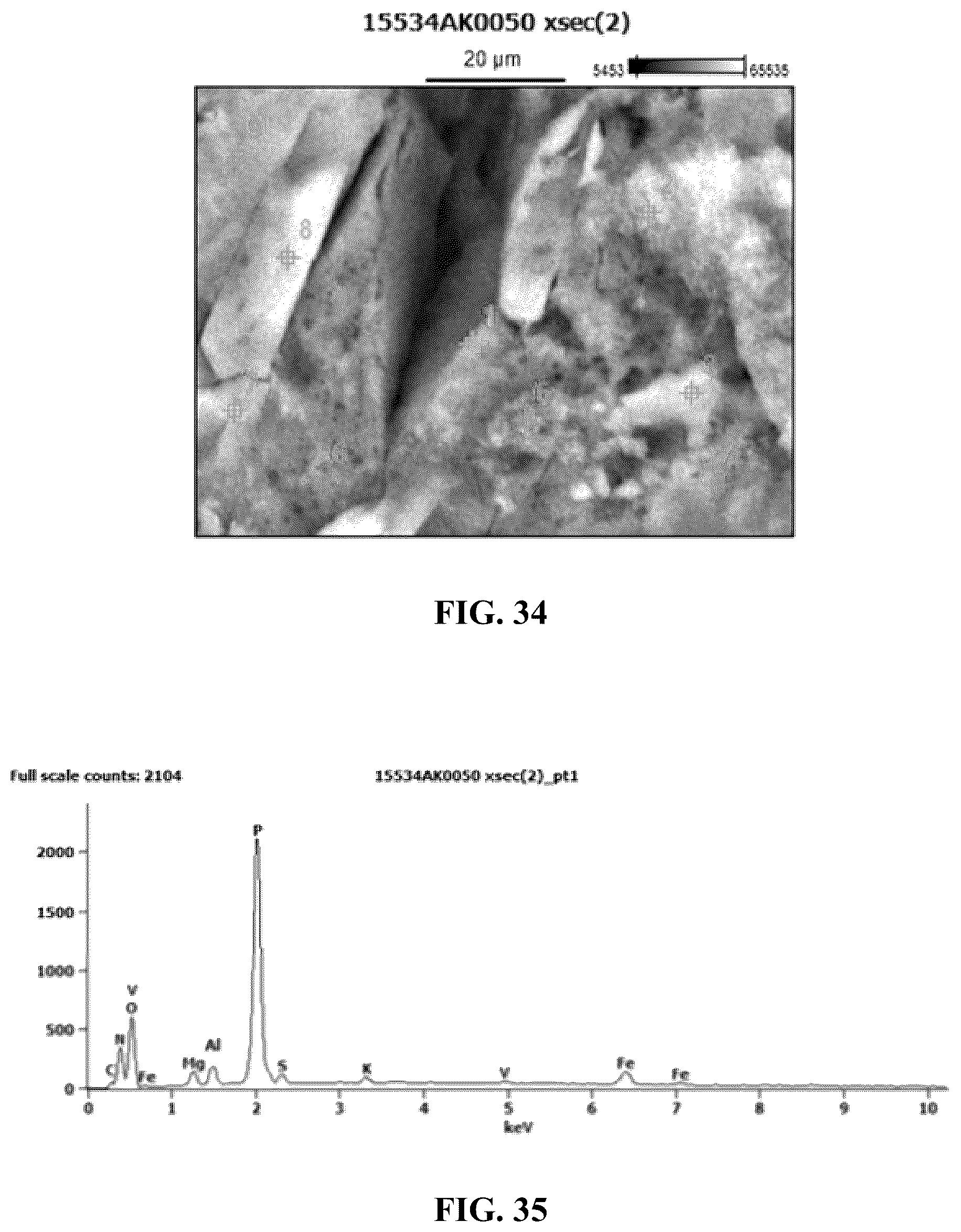 Patent US12338190 Figure 16 – Desensitized fertilizer compositions and methods of making same