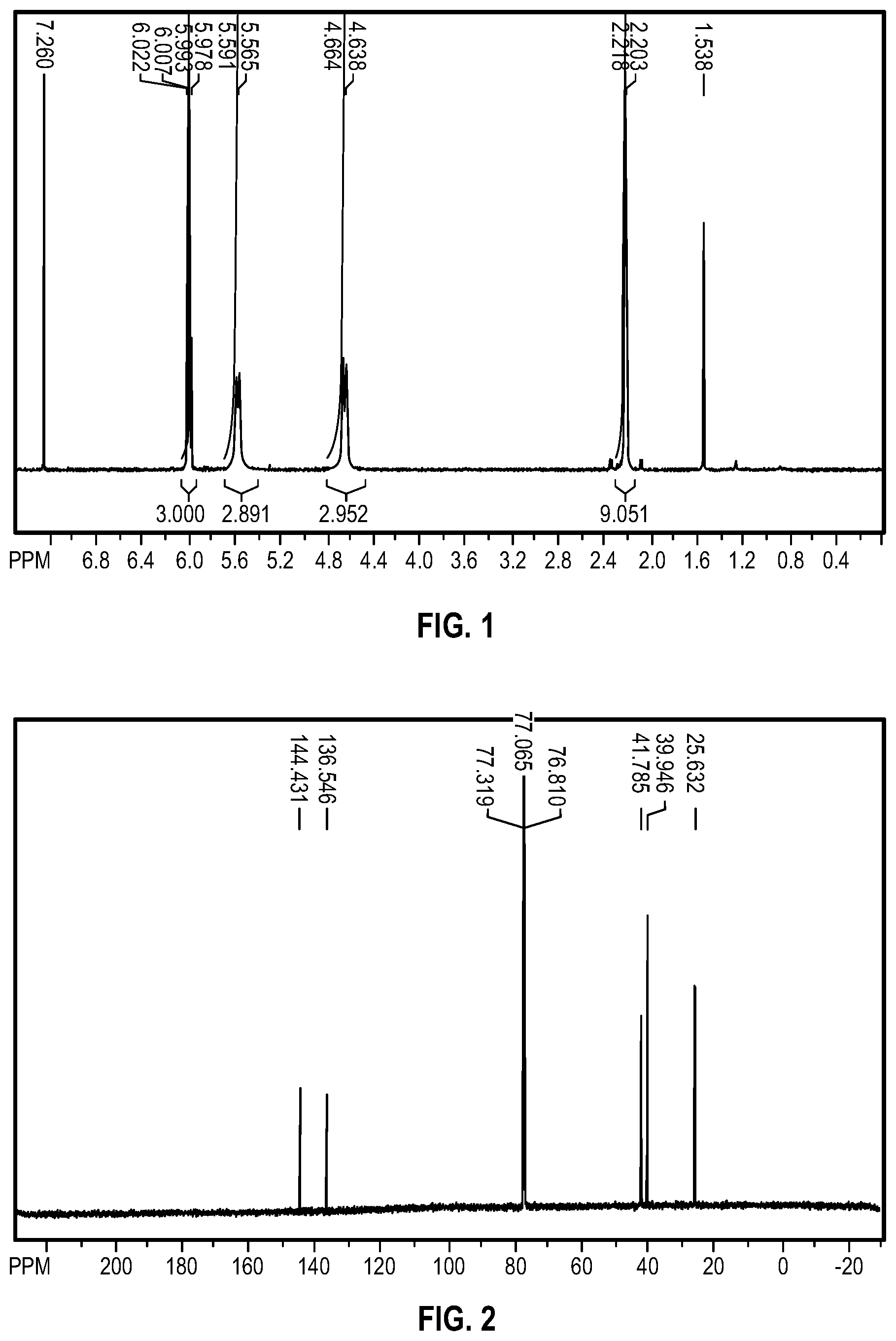 Patent US12338196 — Hexasubstituted benzenes, surfaces modified therewith, and associated methods — Figure 1