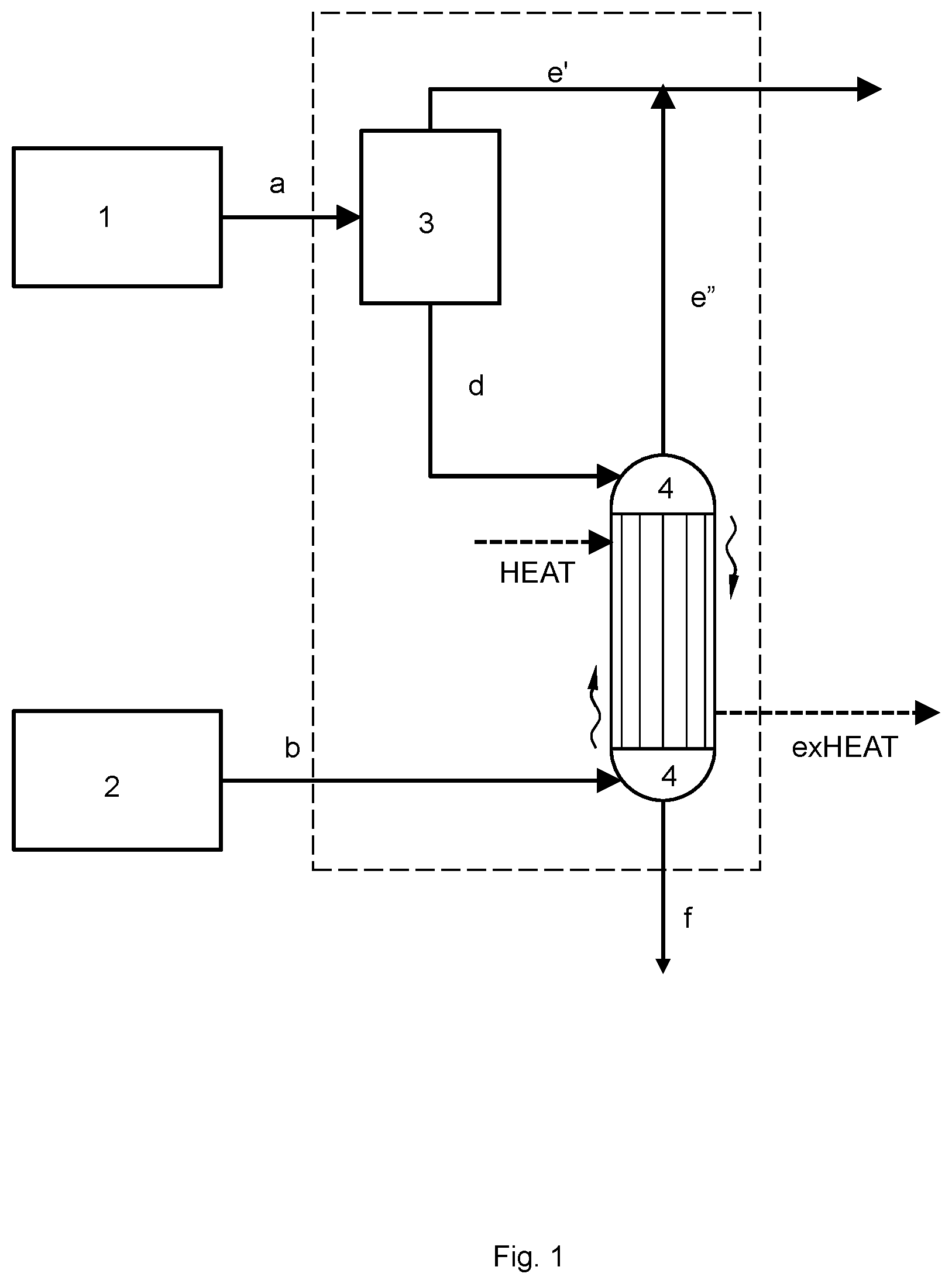 Patent US12338201 — Production of urea and melamine — Figure 1
