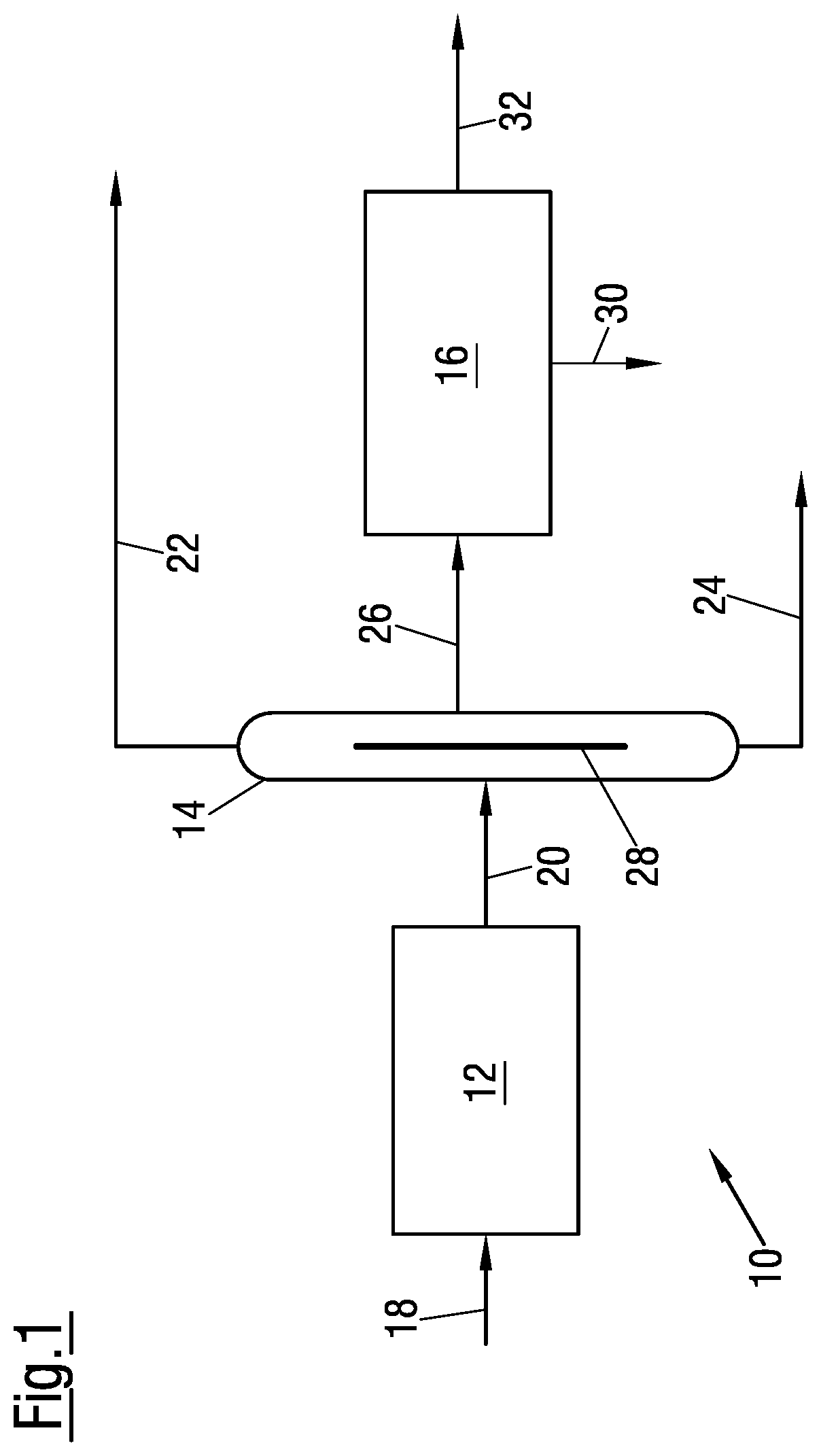 Patent US12338215 — Process and apparatus for preparing purified styrene composition using divided-wall column and crystallization unit — Figure 1