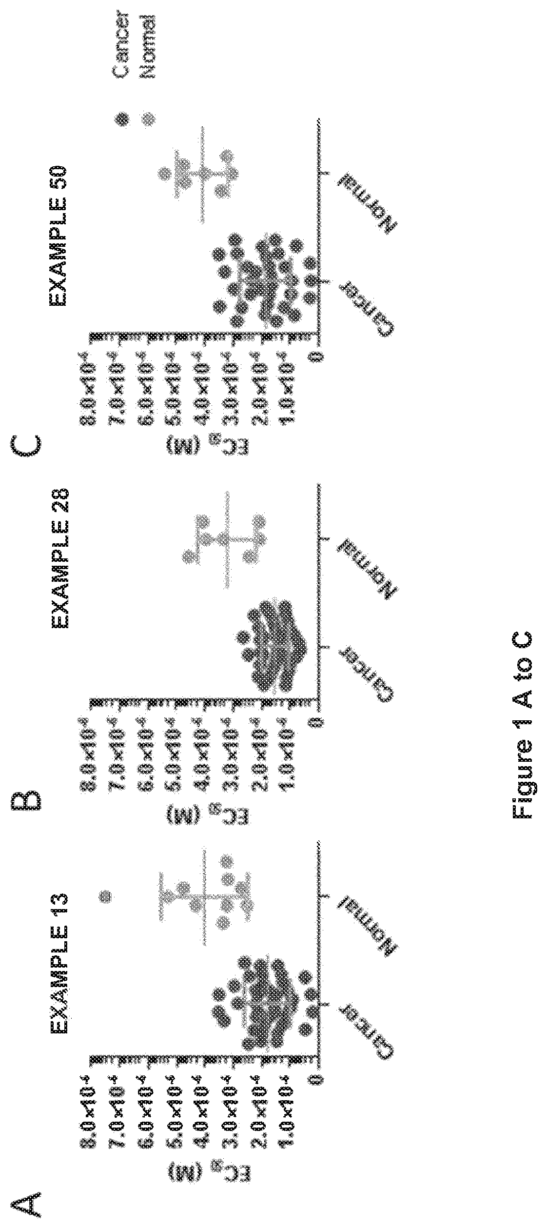 Patent US12338226 Figure 1 – Substituted benzodiazoles and use thereof in therapy
