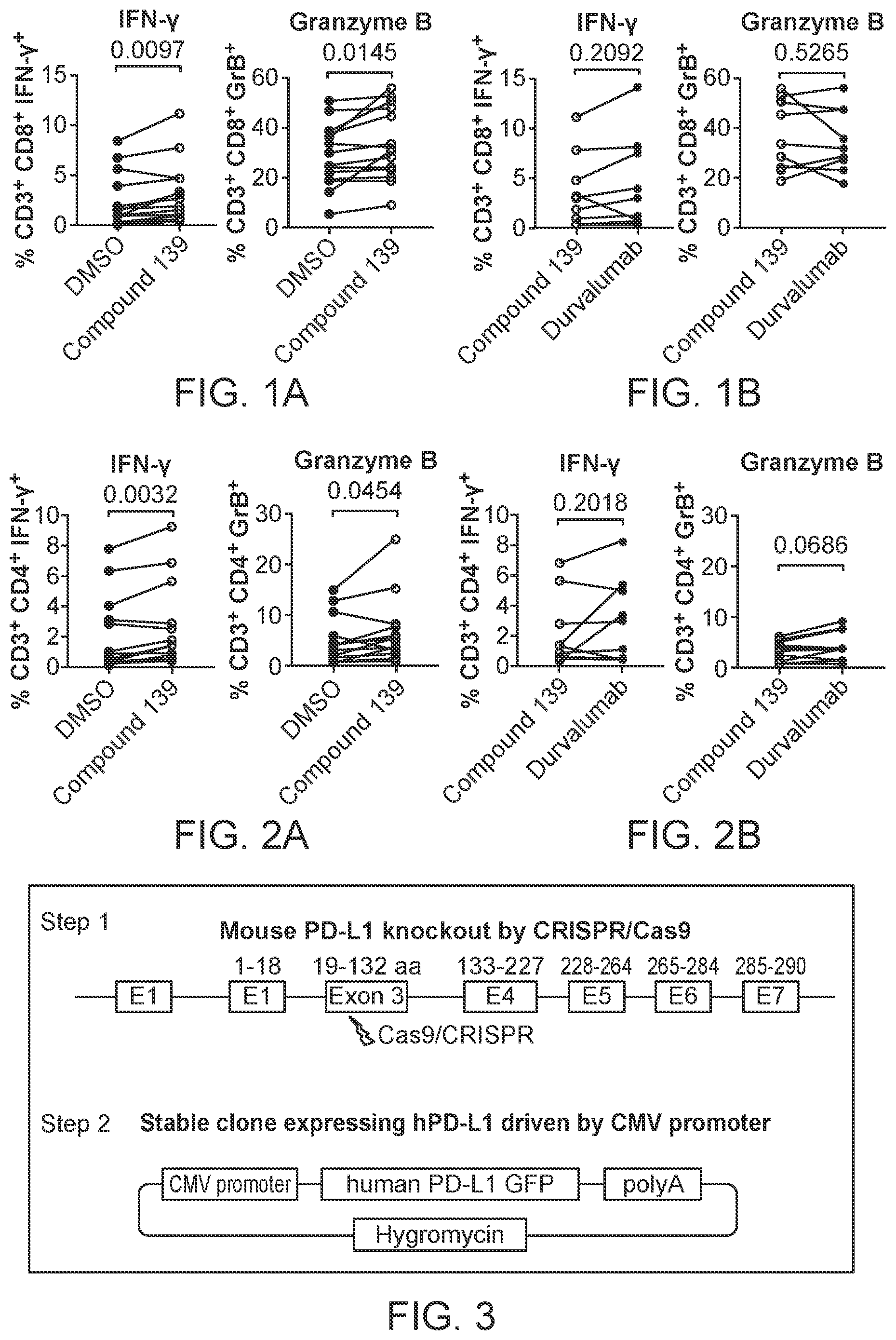 Patent US12338233 — PD-1/Pd-L1 inhibitors — Figure 1