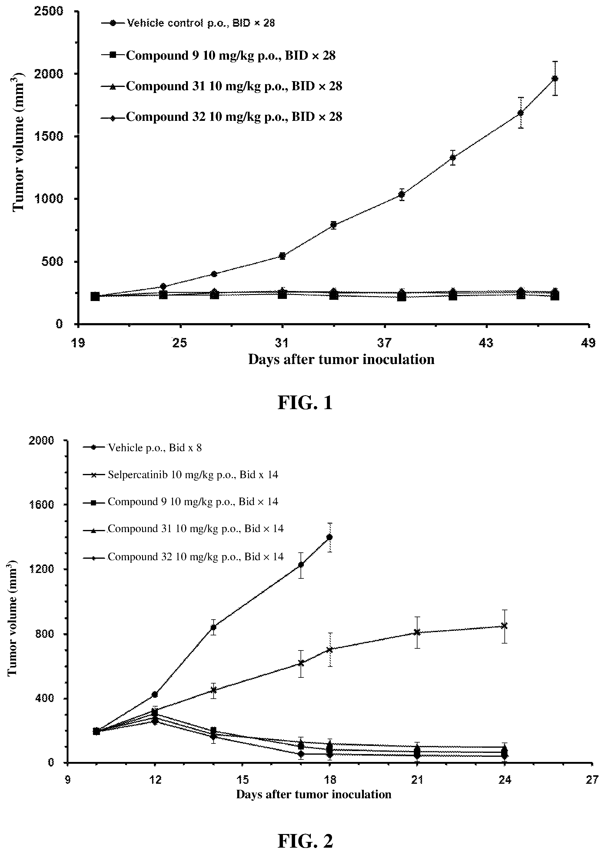Patent US12338253 — Nitrogen-containing polycyclic fused ring compound, pharmaceutical composition thereof, preparation method therefor and use thereof — Figure 1