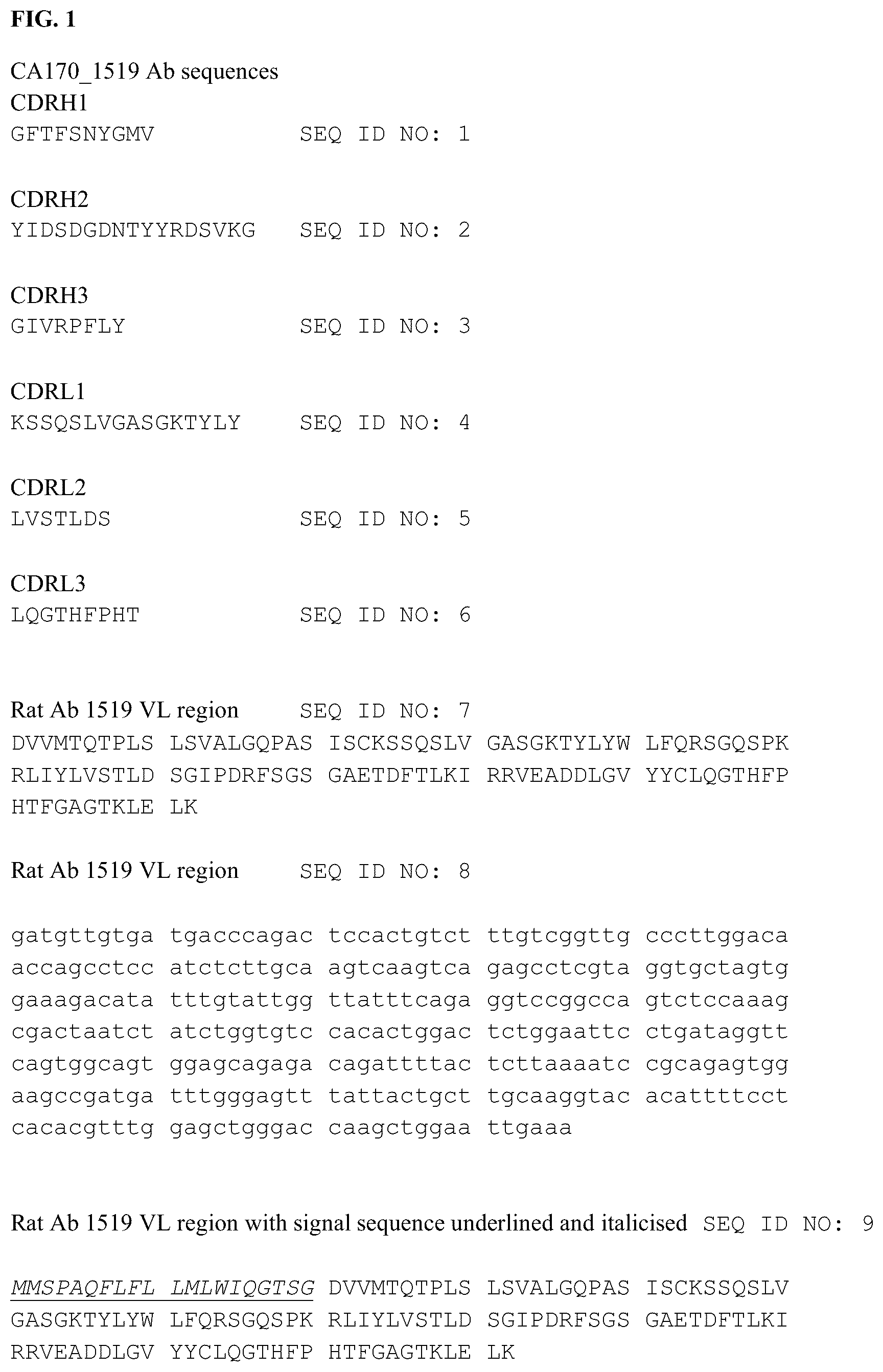 Patent US12338285 — Anti-FcRn antibodies — Figure 1