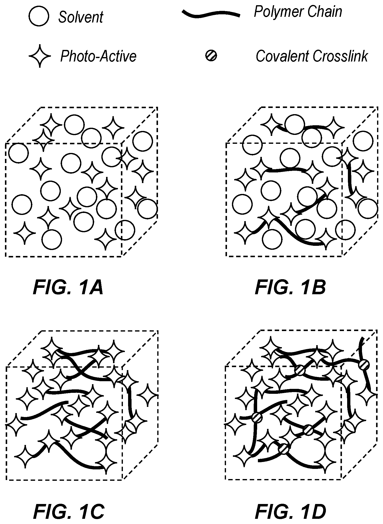 Patent US12338322 — Photo-responsive dampening and toughening agents — Figure 1