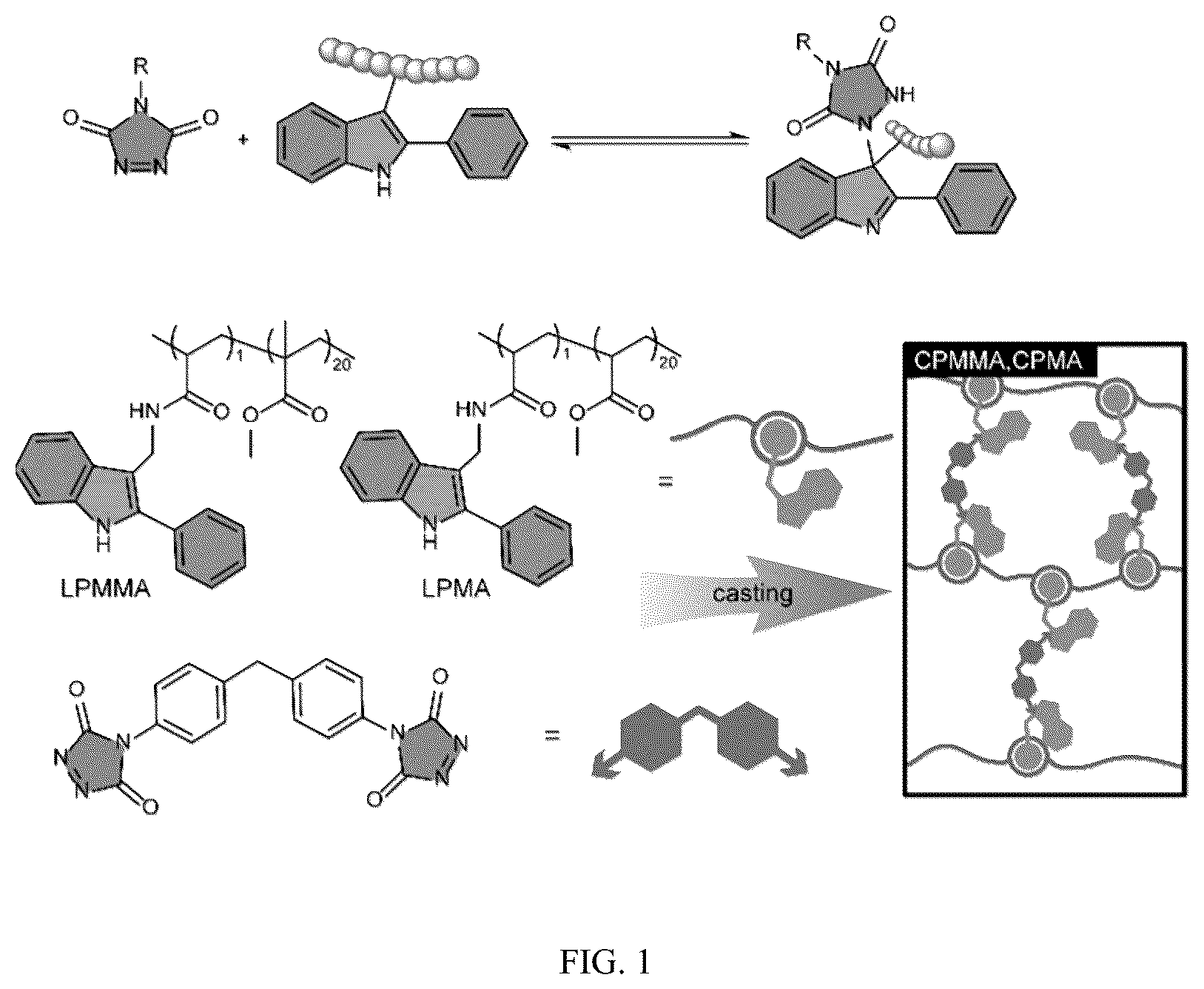 Patent US12338328 — Reversible stress-responsive material, preparation method, and use thereof — Figure 1