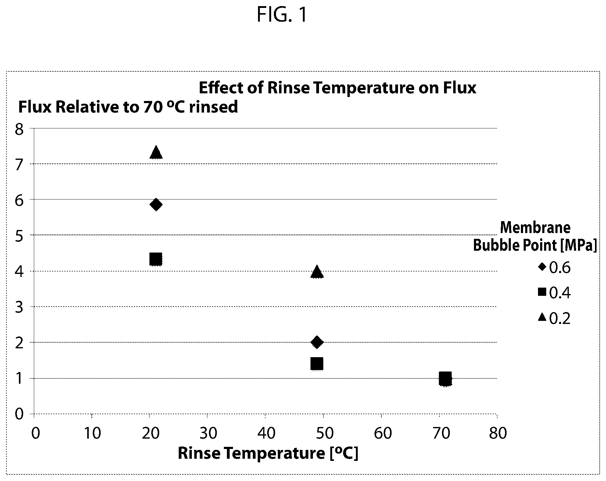 Patent US12338338 — Microporous material and systems and methods for making the same — Figure 1