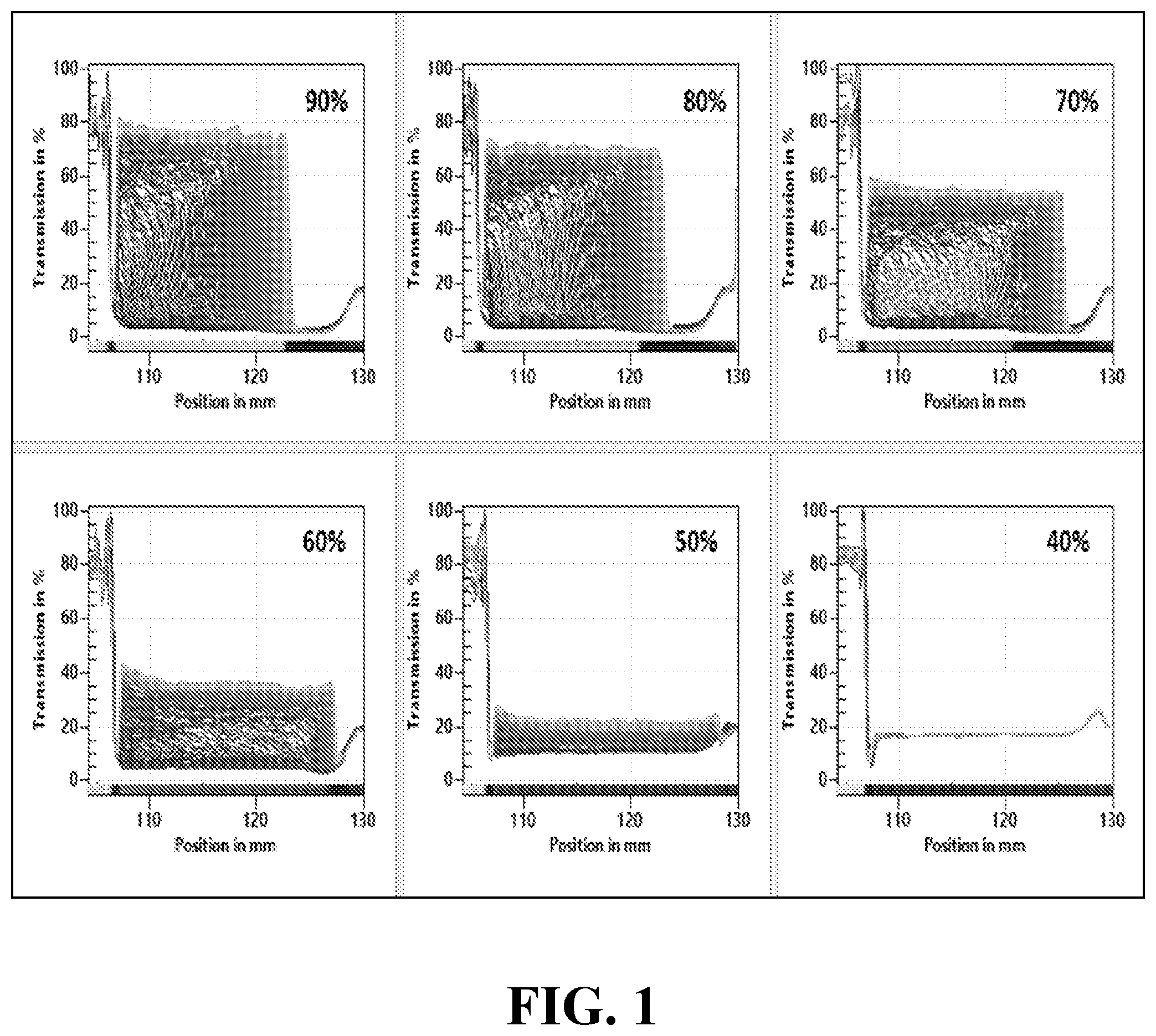 Patent US12338391 — Microbial surfactants to prevent and/or remove asphaltene deposits — Figure 1