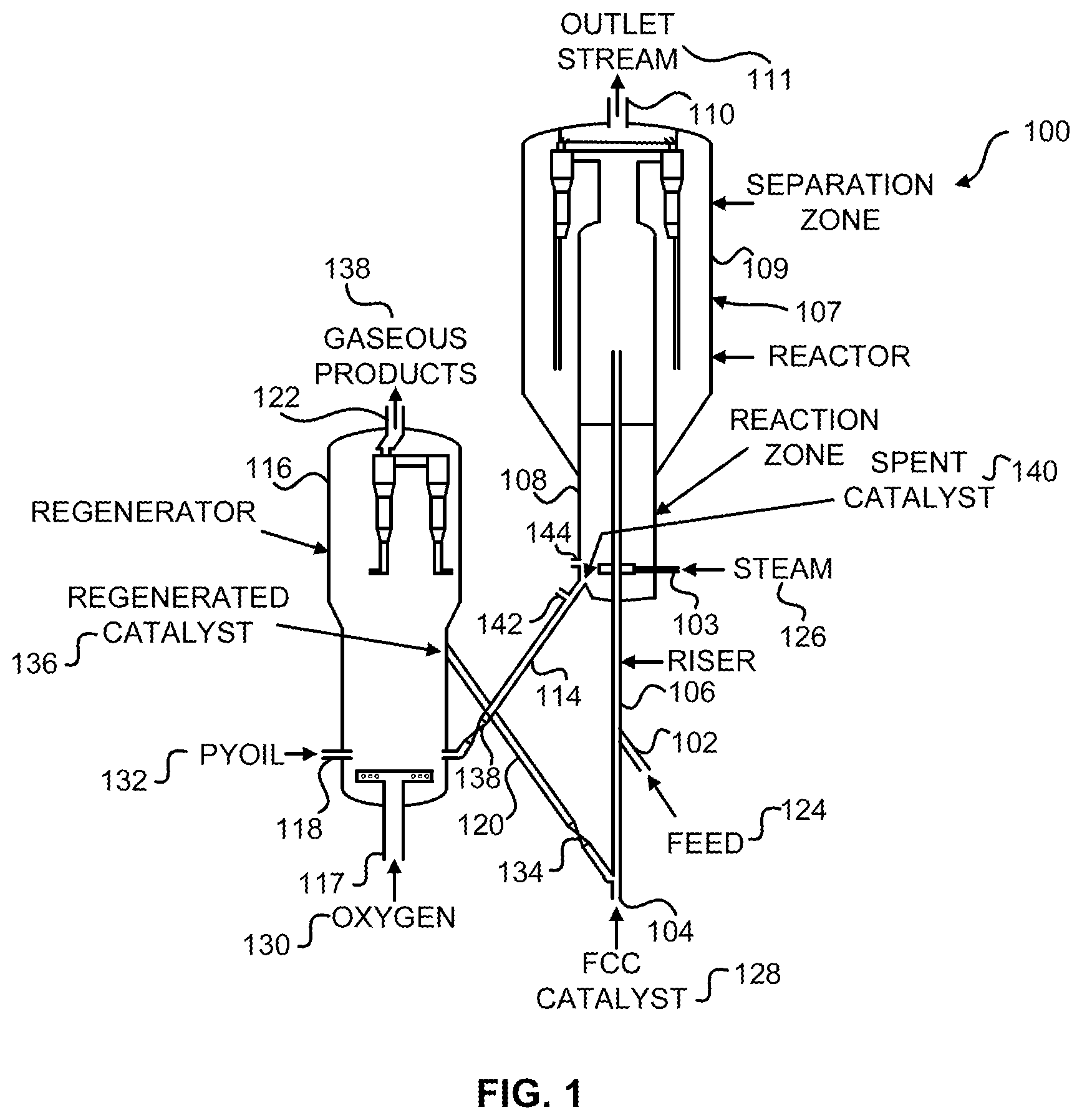 Patent US12338396 — Methods and systems for enhancing processing of hydrocarbons in a fluid catalytic cracking unit using a renewable additive — Figure 1
