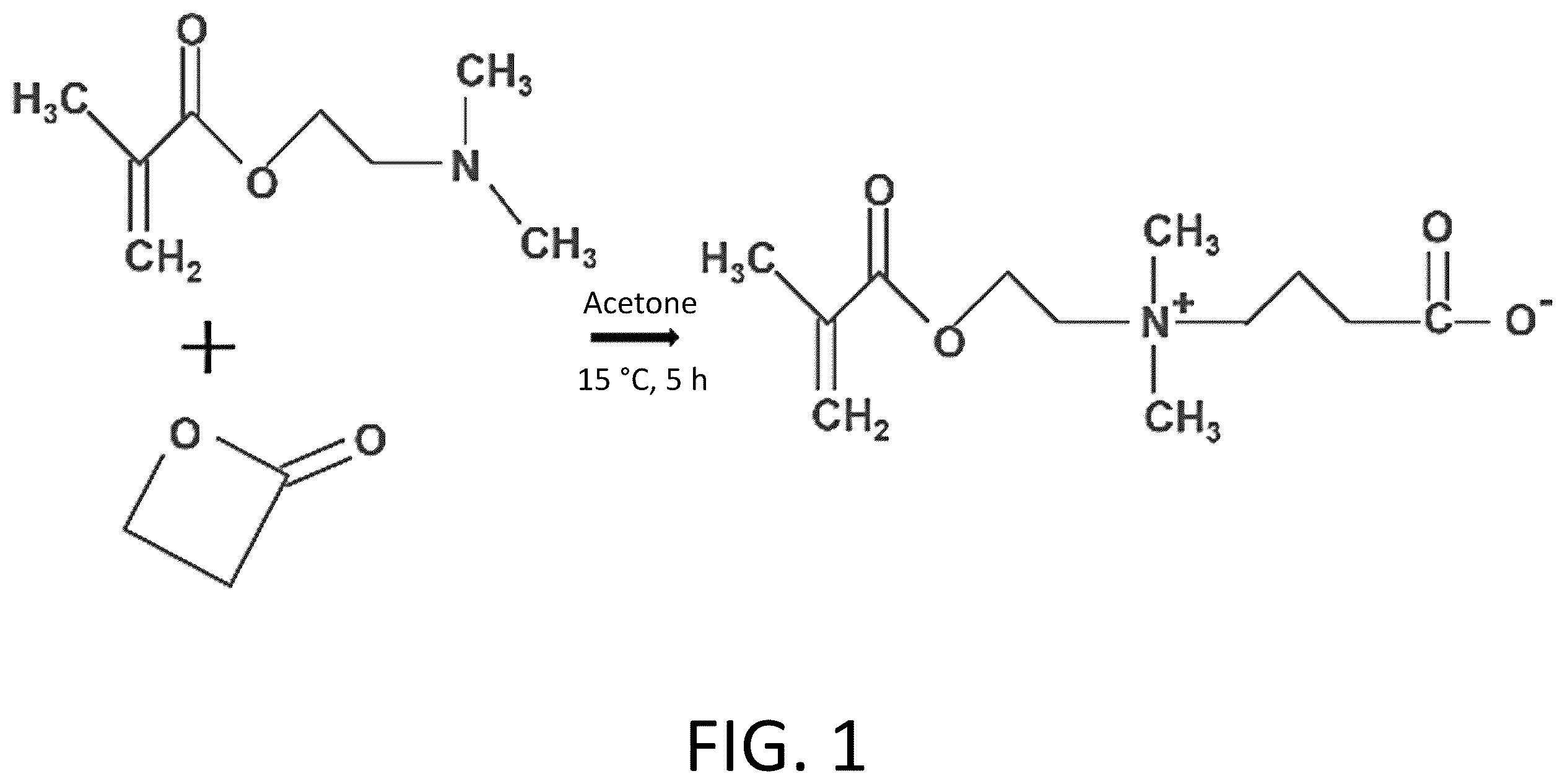 Patent US12338397 — Materials for separating mixtures via selective absorption — Figure 1