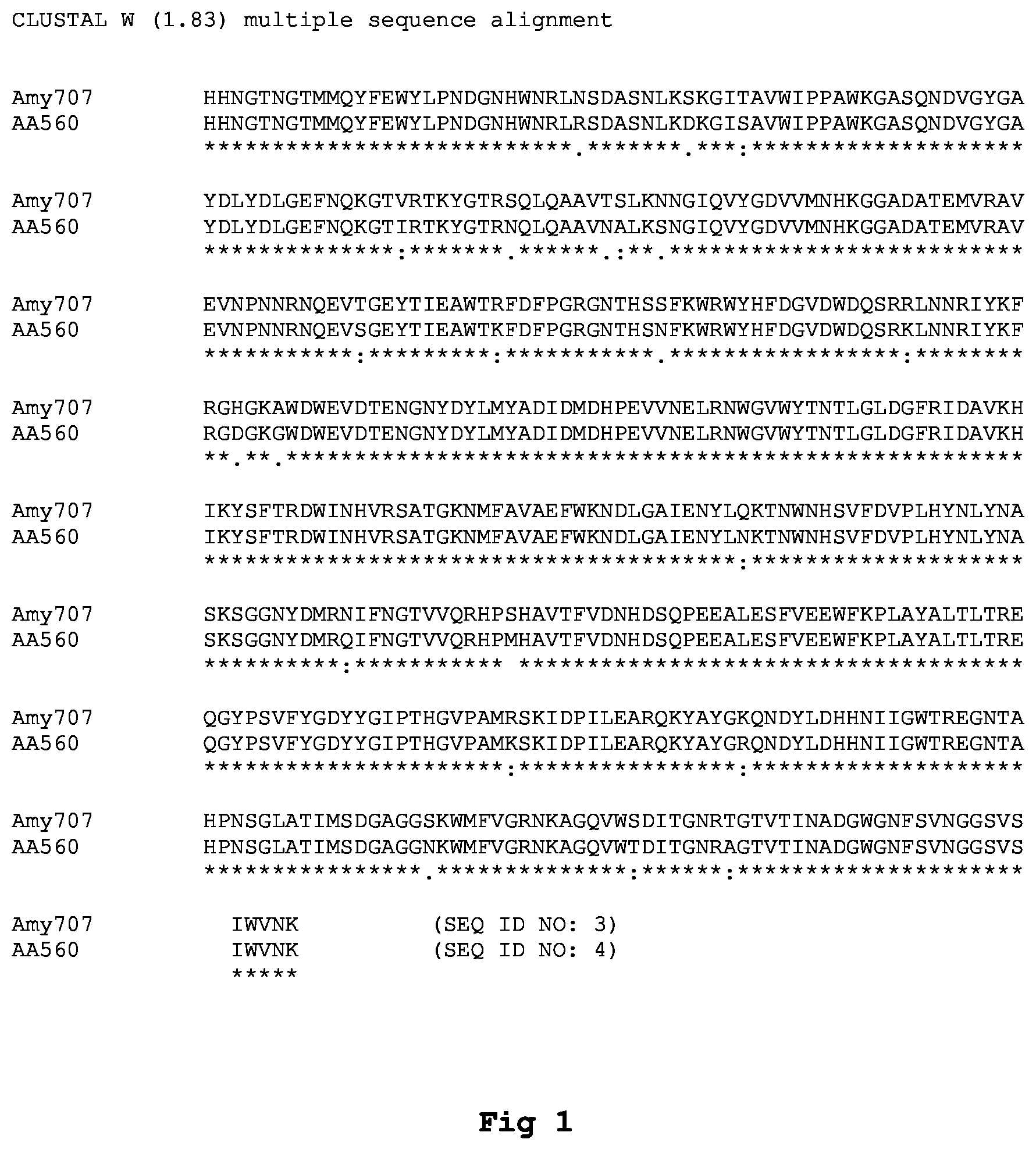 Patent US12338467 — Variant maltohexaose-forming α-amylase variants — Figure 1