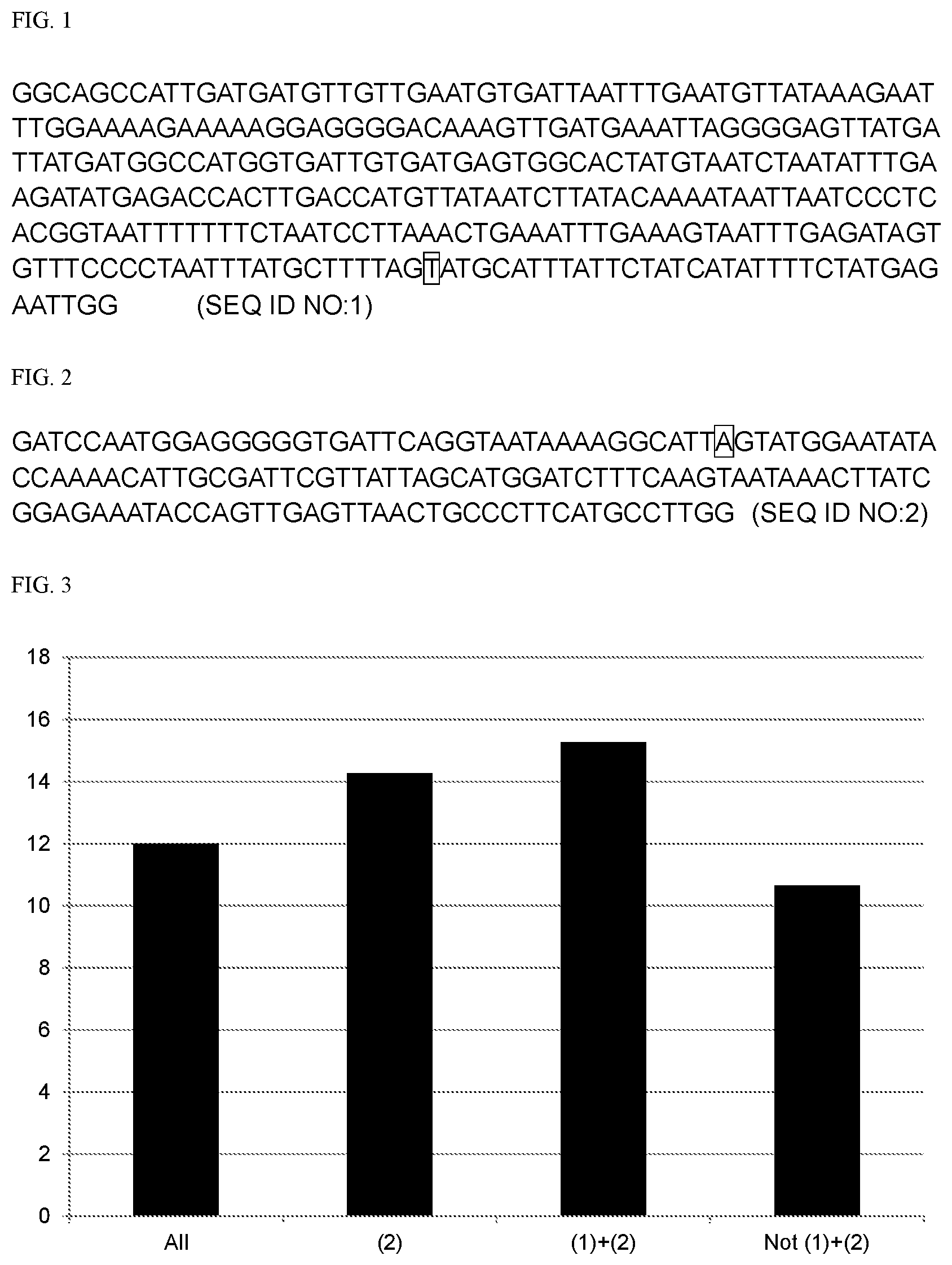 Patent US12338498 — High steviol glycoside-containing stevia plant and method for screening same — Figure 1